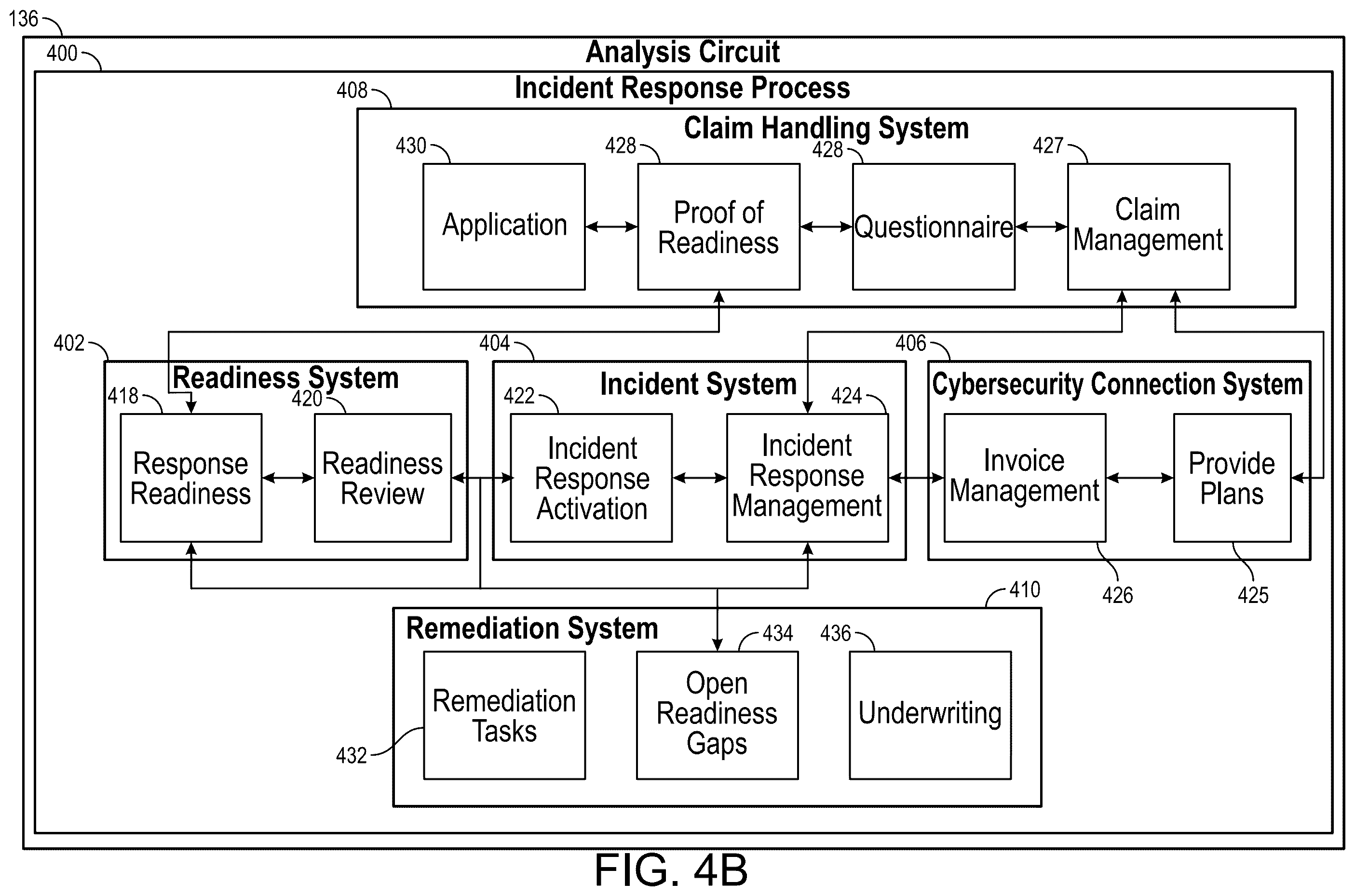 Patent US12592945 Figure 6 – Adaptive security architecture based on state of posture