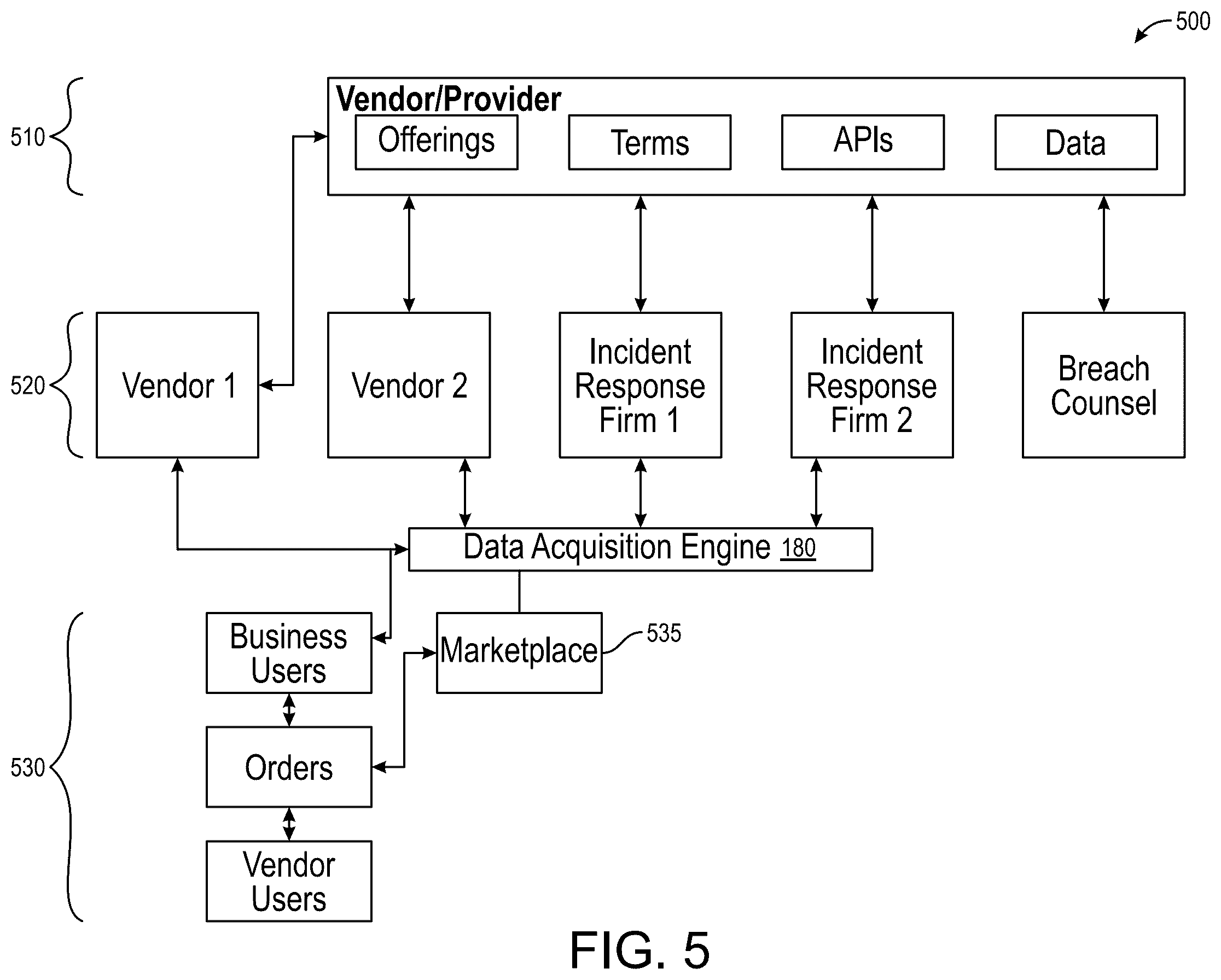 Patent US12592945 Figure 7 – Adaptive security architecture based on state of posture