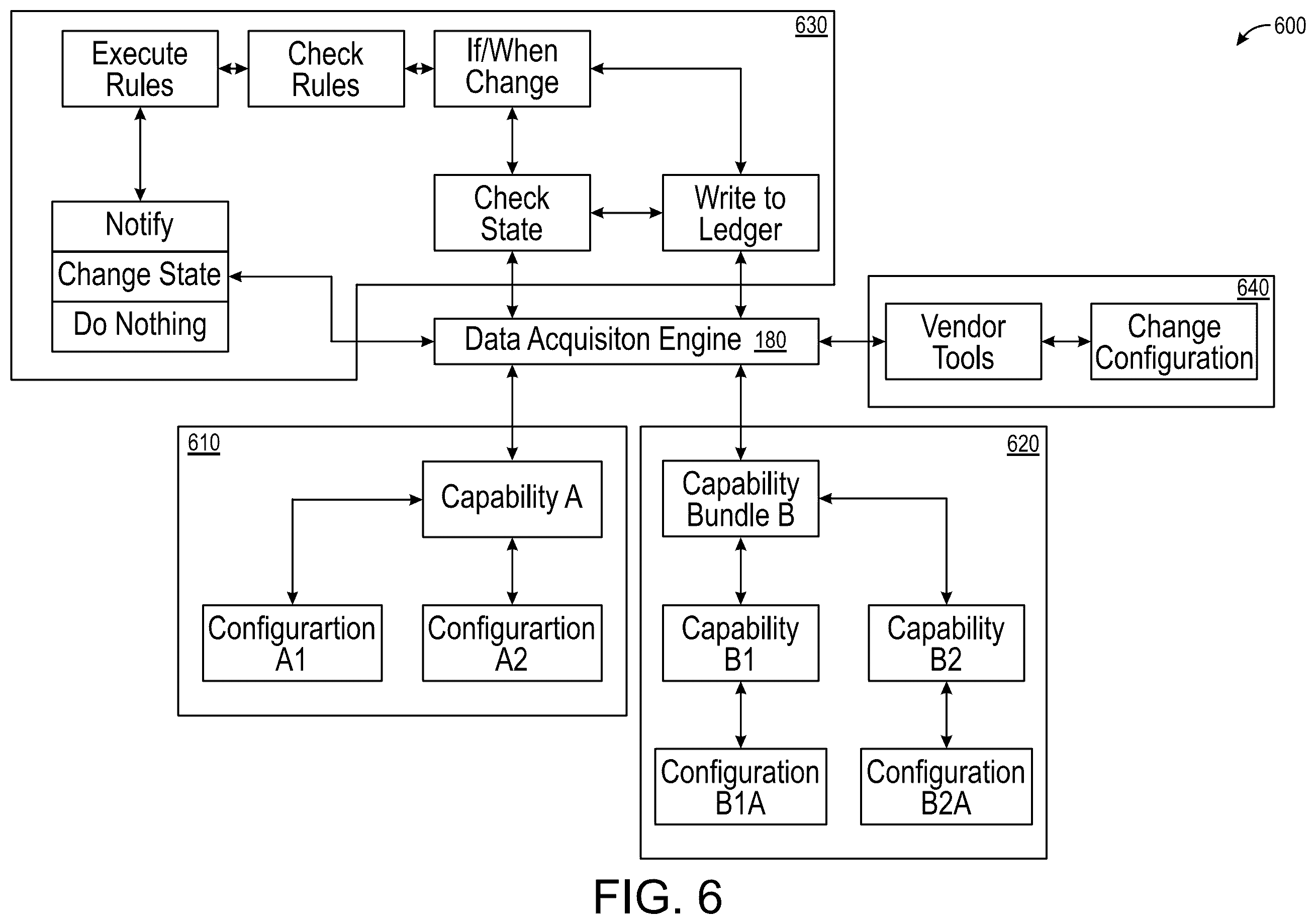 Patent US12592945 Figure 8 – Adaptive security architecture based on state of posture