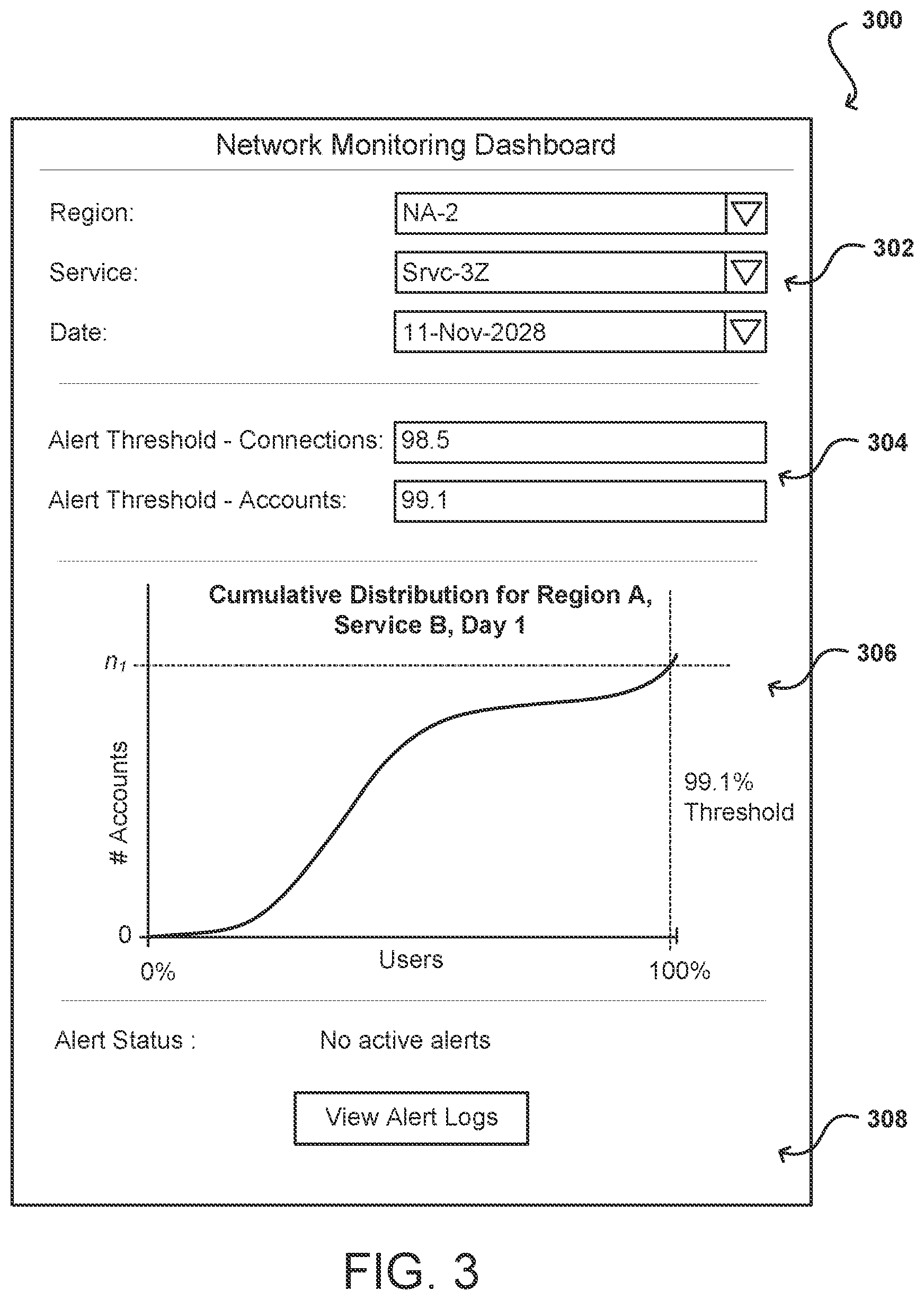 Patent US12592946 Figure 3 – Dynamic detection of abnormal network activity