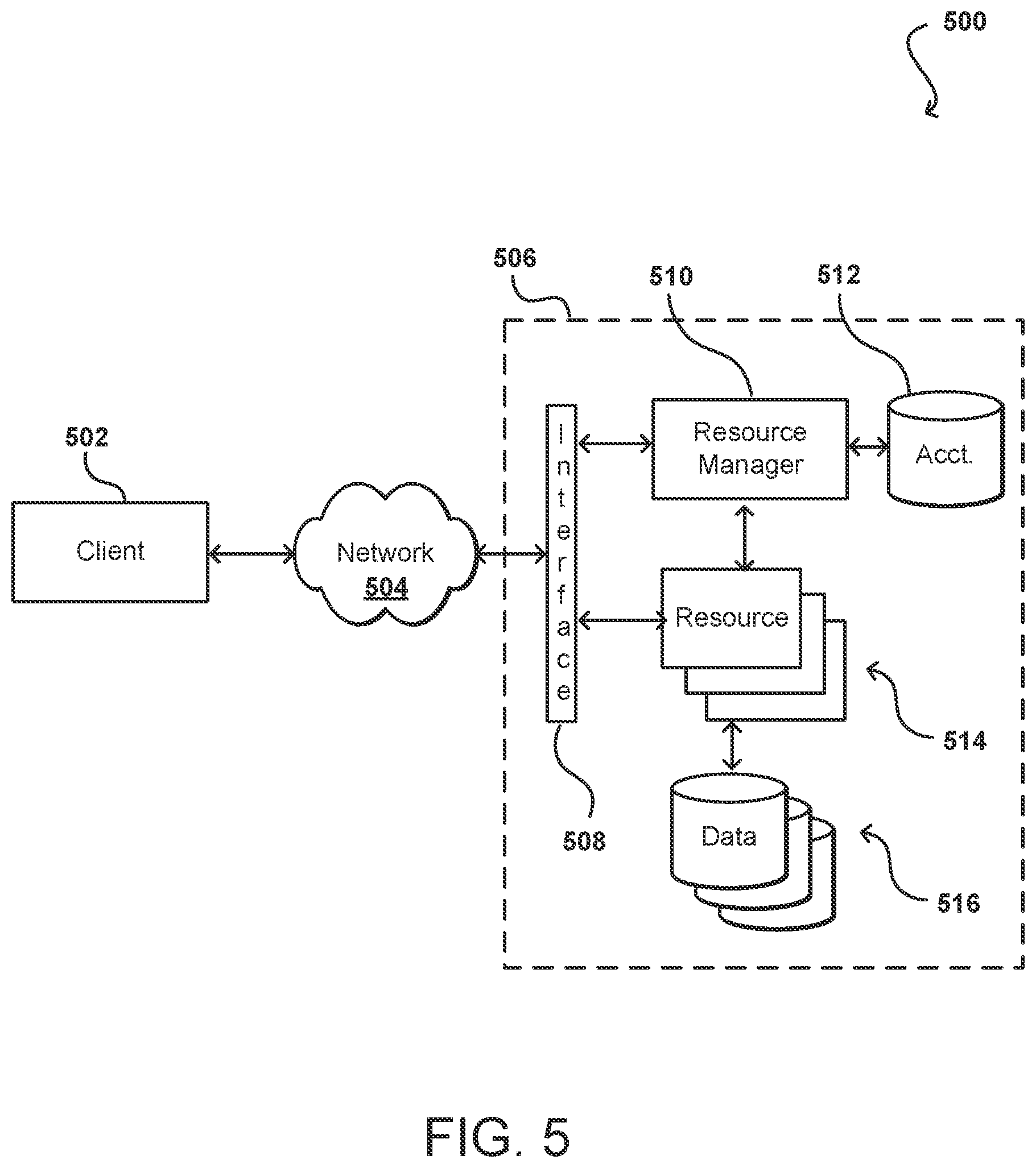 Patent US12592946 Figure 5 – Dynamic detection of abnormal network activity