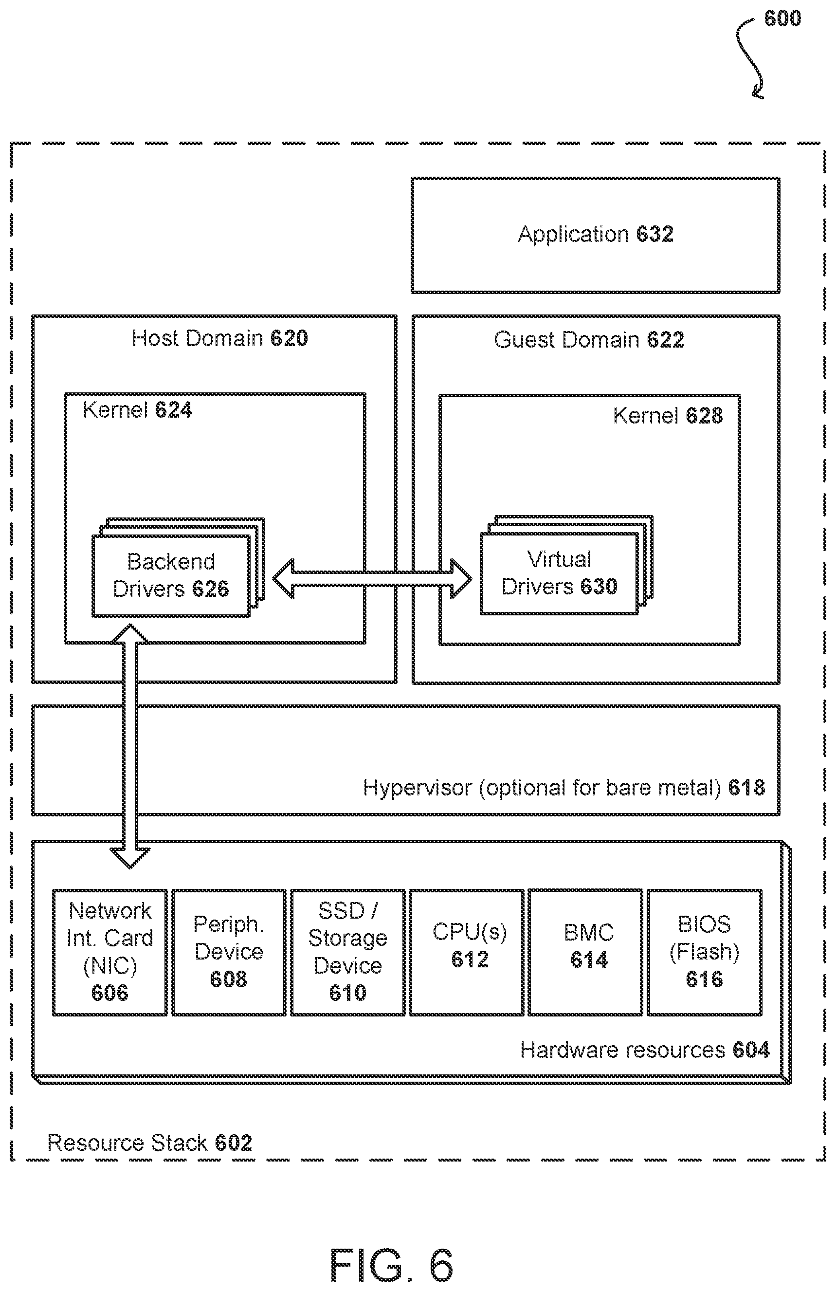 Patent US12592946 Figure 6 – Dynamic detection of abnormal network activity
