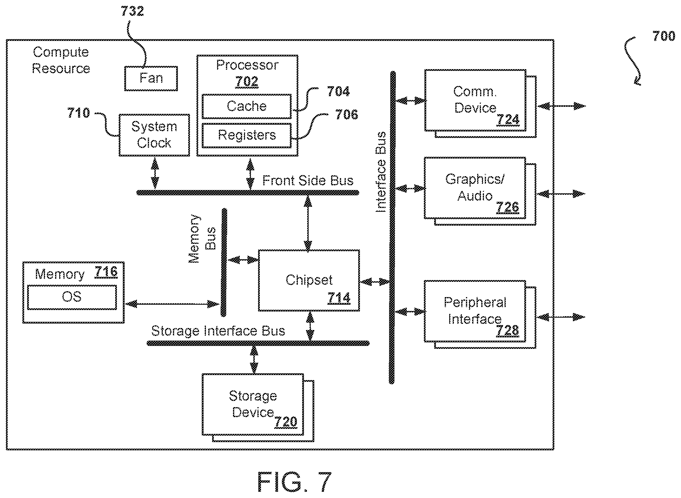 Patent US12592946 Figure 7 – Dynamic detection of abnormal network activity