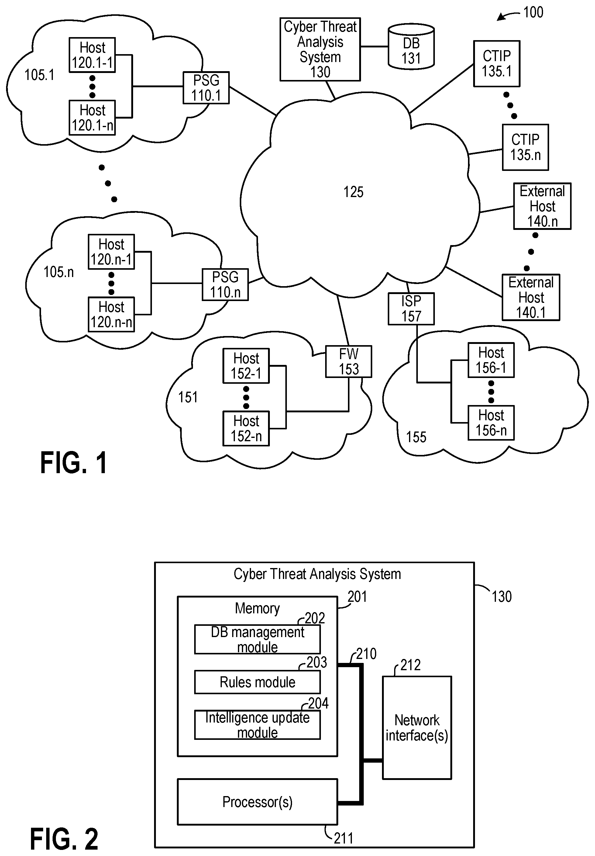Patent US12592947 Figure 1 – Systems and methods for cyber threat detection based on new and/or updated cyber threat intelligence
