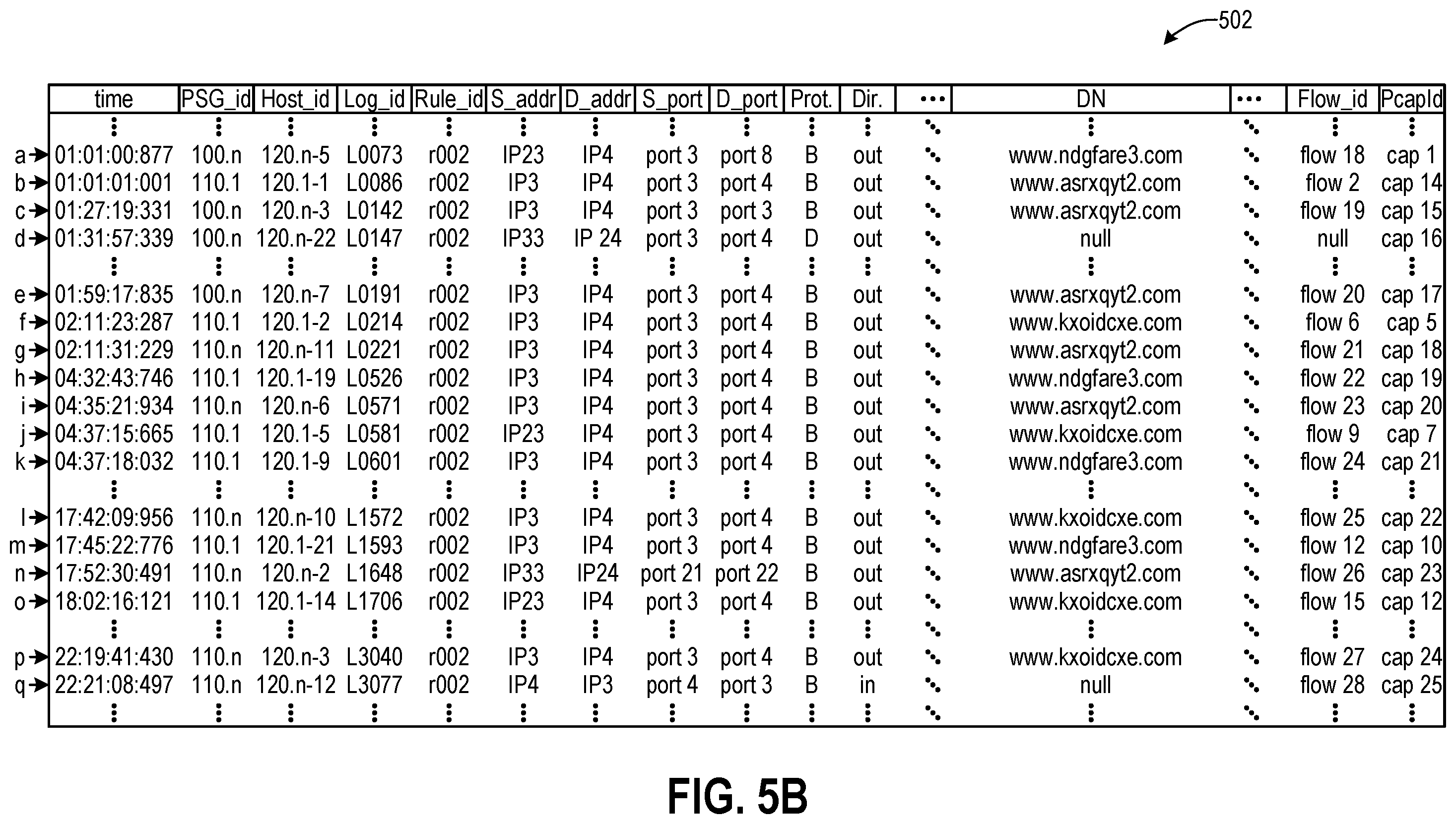Patent US12592947 Figure 6 – Systems and methods for cyber threat detection based on new and/or updated cyber threat intelligence