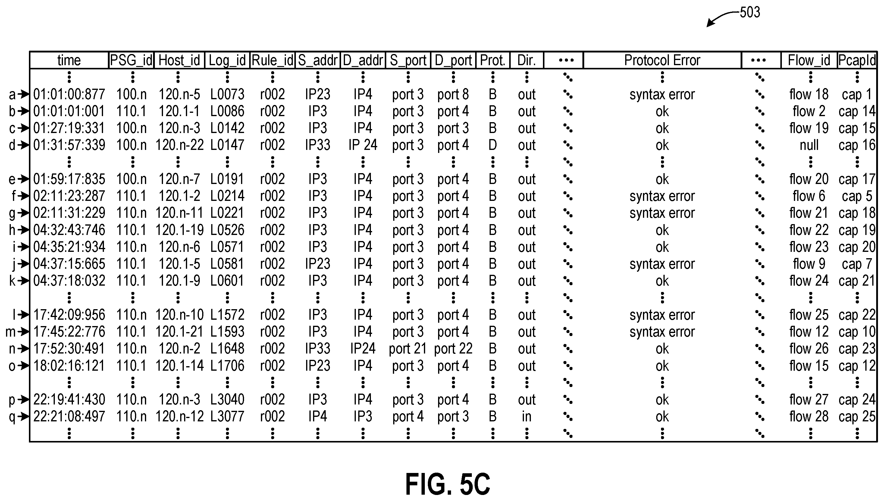 Patent US12592947 Figure 7 – Systems and methods for cyber threat detection based on new and/or updated cyber threat intelligence