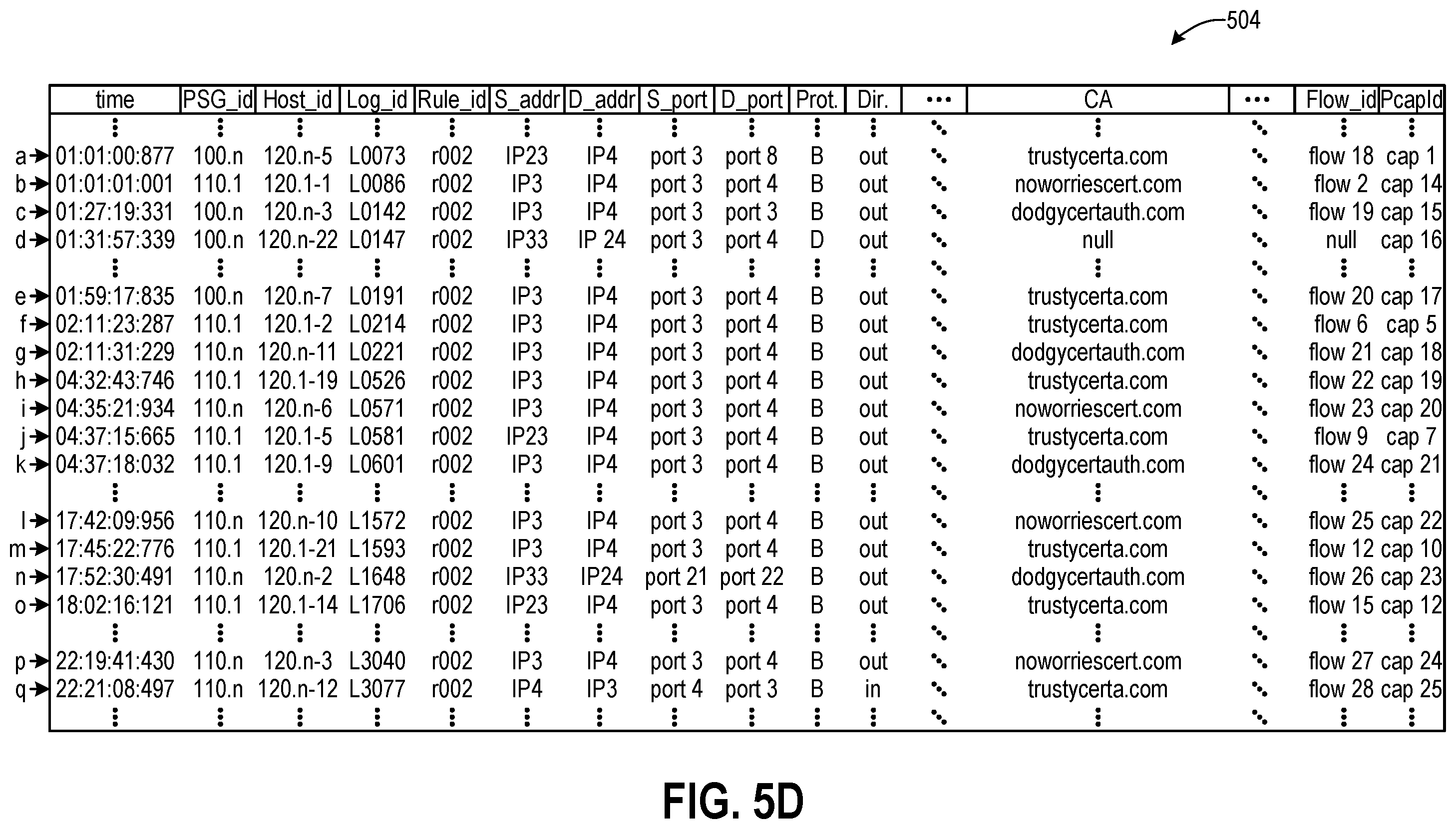 Patent US12592947 Figure 8 – Systems and methods for cyber threat detection based on new and/or updated cyber threat intelligence