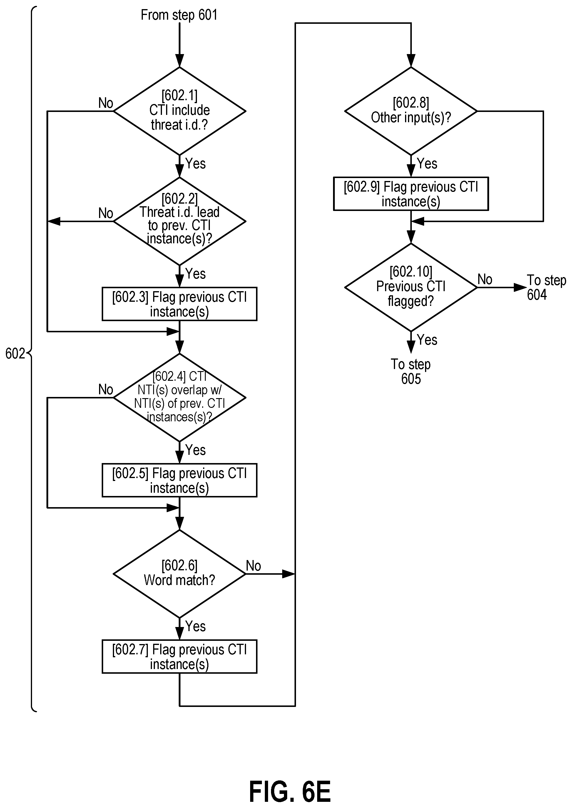 Patent US12592947 Figure 13 – Systems and methods for cyber threat detection based on new and/or updated cyber threat intelligence