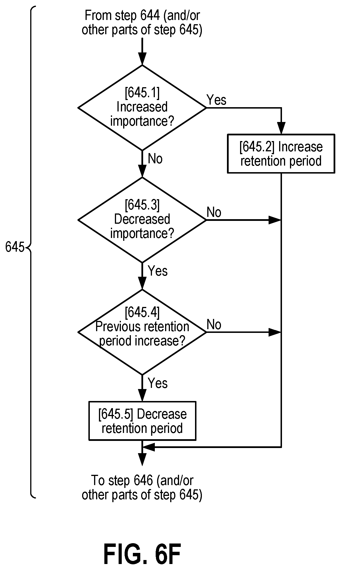 Patent US12592947 Figure 14 – Systems and methods for cyber threat detection based on new and/or updated cyber threat intelligence