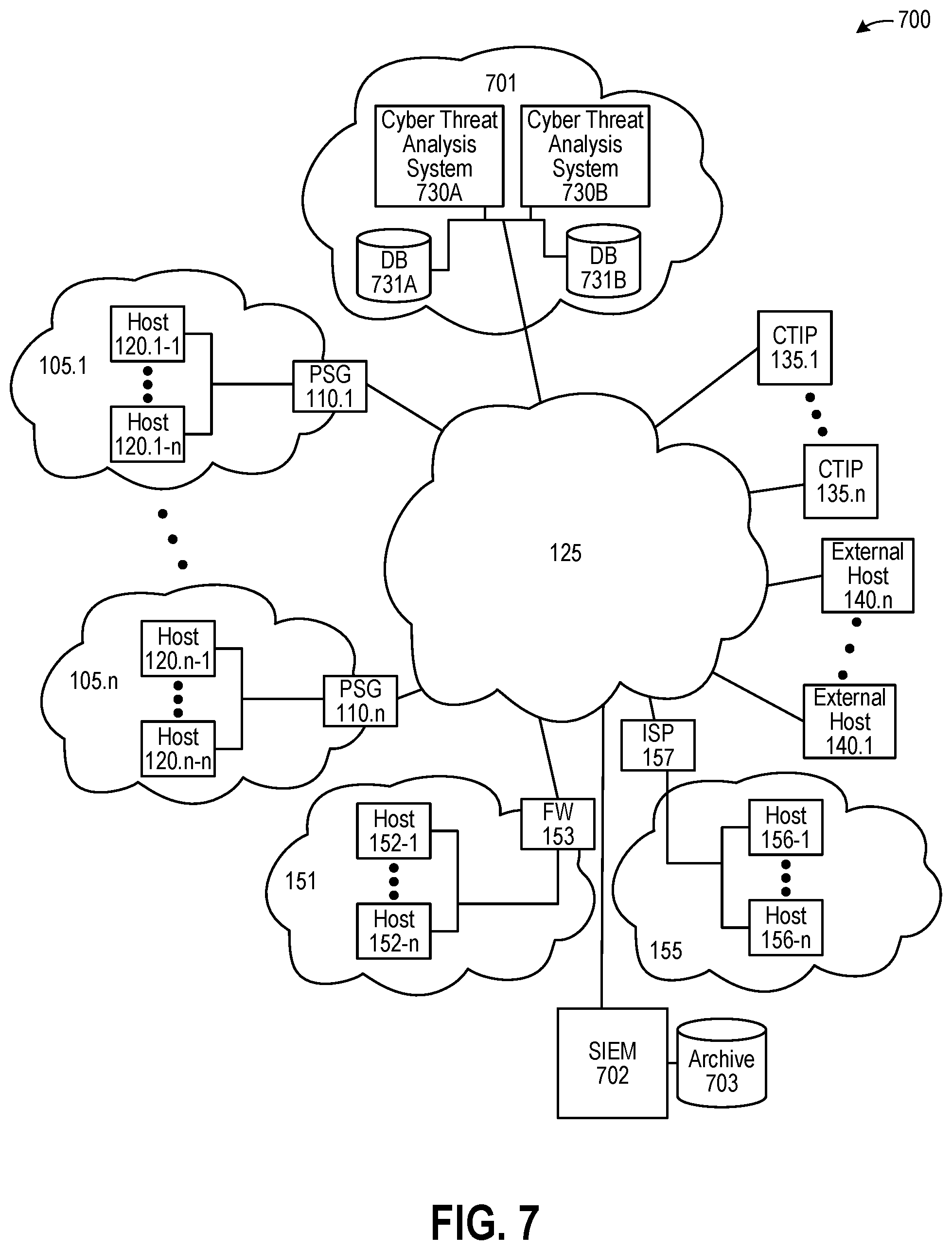 Patent US12592947 Figure 15 – Systems and methods for cyber threat detection based on new and/or updated cyber threat intelligence