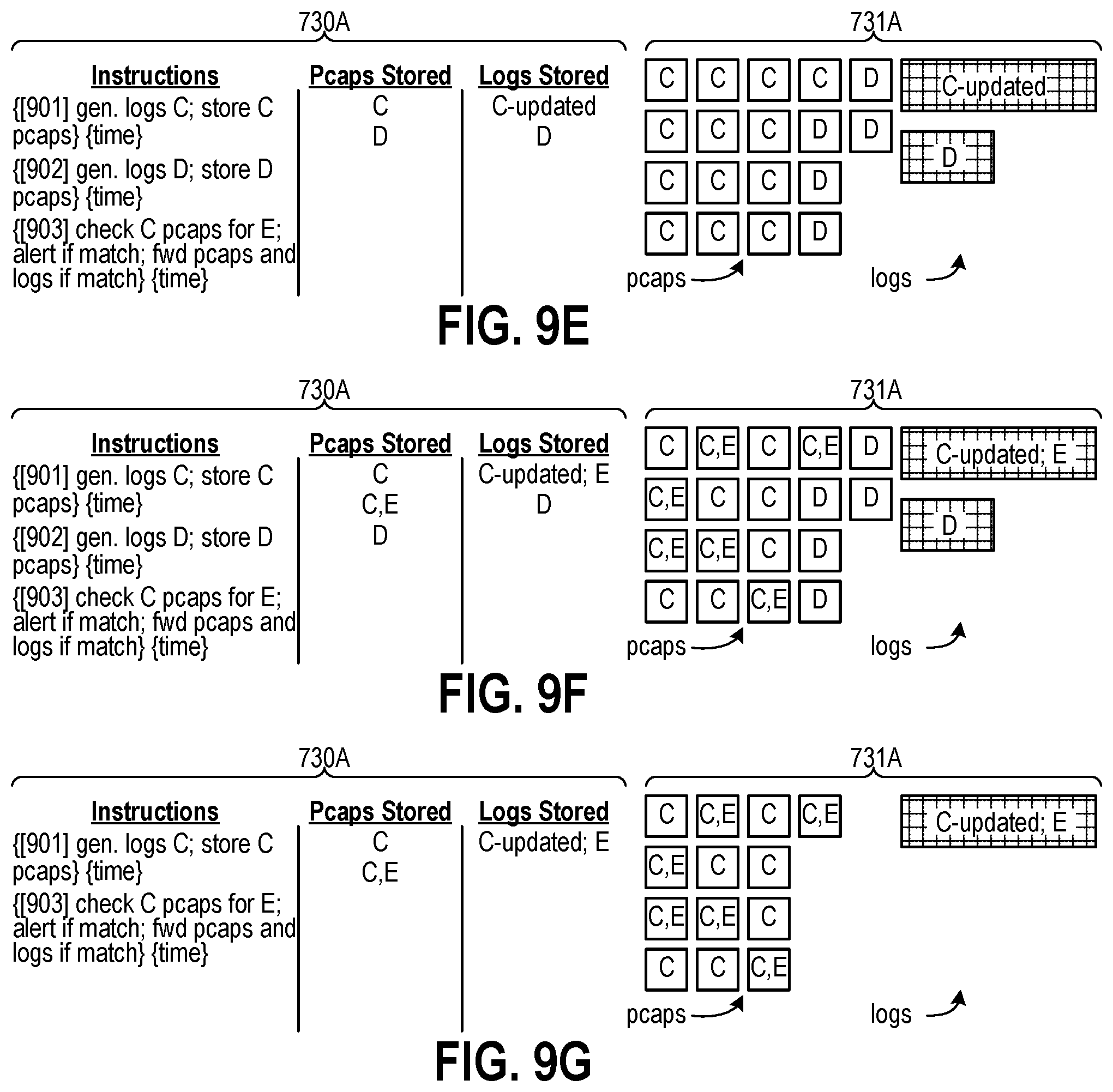 Patent US12592947 Figure 19 – Systems and methods for cyber threat detection based on new and/or updated cyber threat intelligence