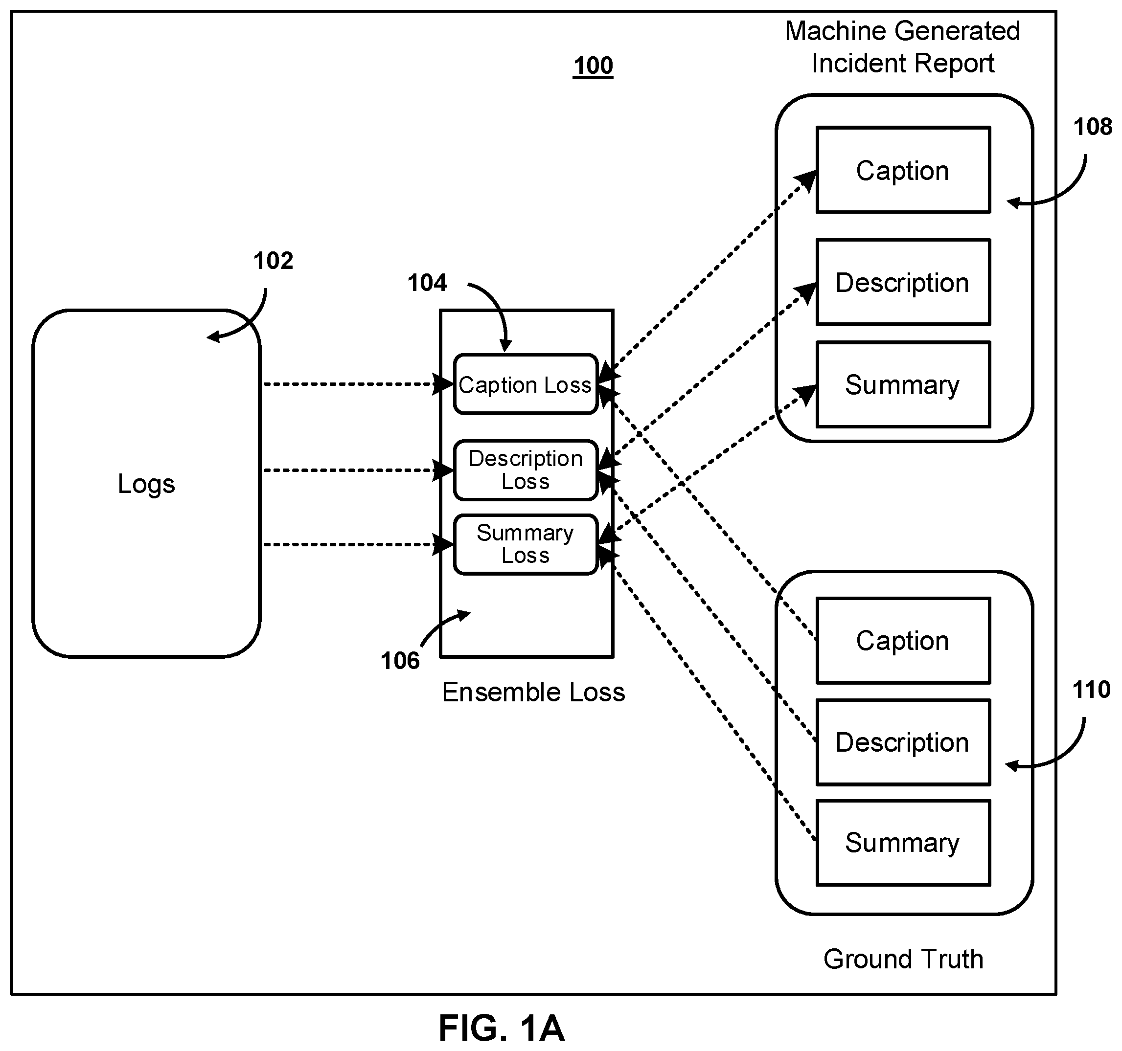 Patent US12592949 Figure 1 – Methods and systems for categorizing cyber incident logs featuring dynamic relationships to pre-existing cyber incident reports in real-time