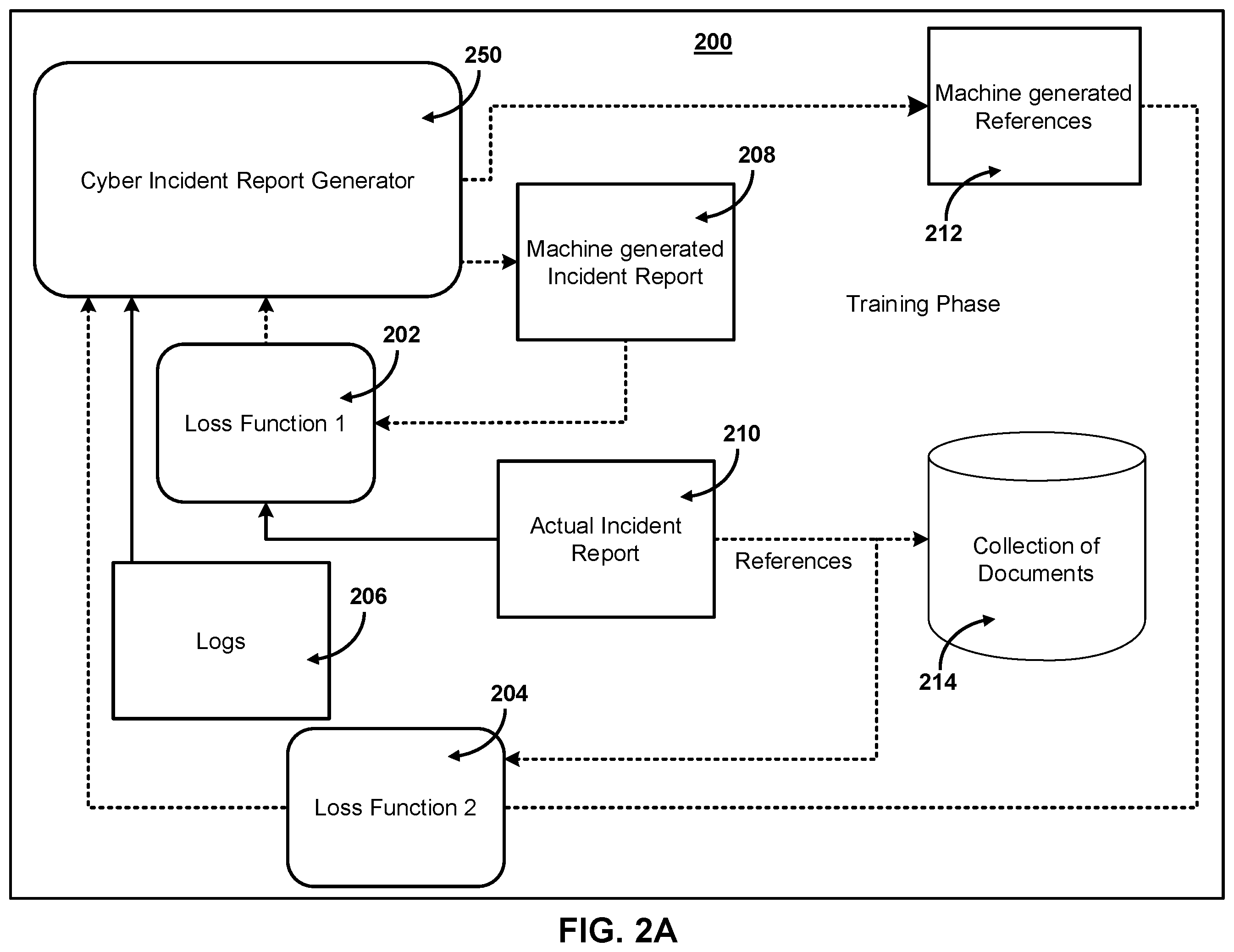 Patent US12592949 Figure 3 – Methods and systems for categorizing cyber incident logs featuring dynamic relationships to pre-existing cyber incident reports in real-time