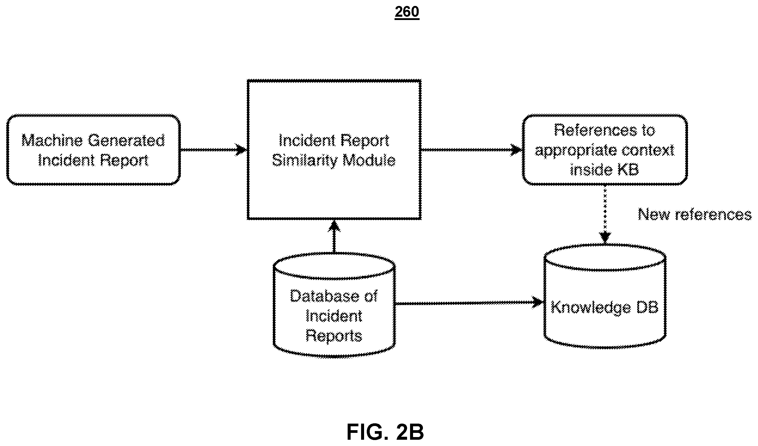 Patent US12592949 Figure 4 – Methods and systems for categorizing cyber incident logs featuring dynamic relationships to pre-existing cyber incident reports in real-time