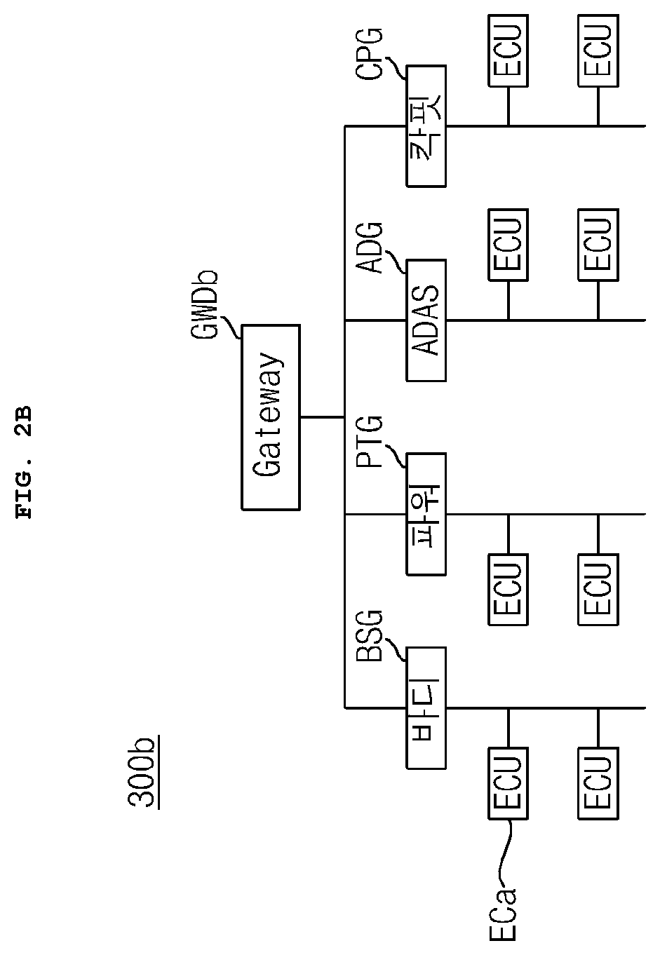 Patent US12592951 Figure 3 – Signal processing device and vehicle communication device comprising same