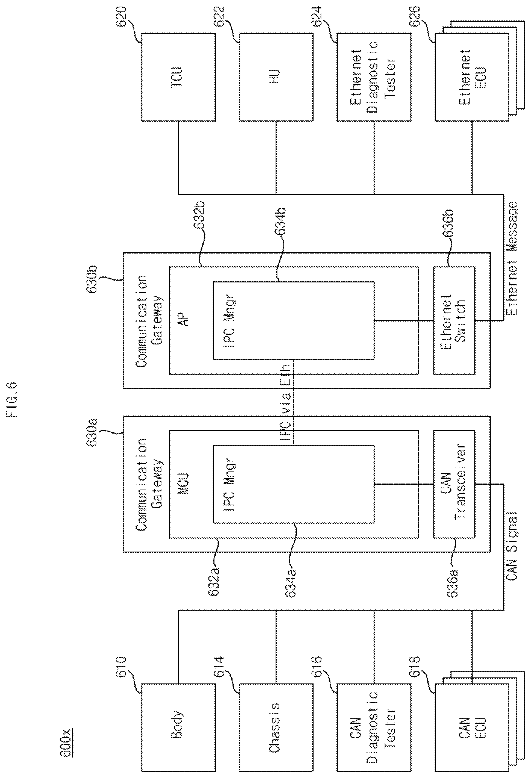 Patent US12592951 Figure 9 – Signal processing device and vehicle communication device comprising same