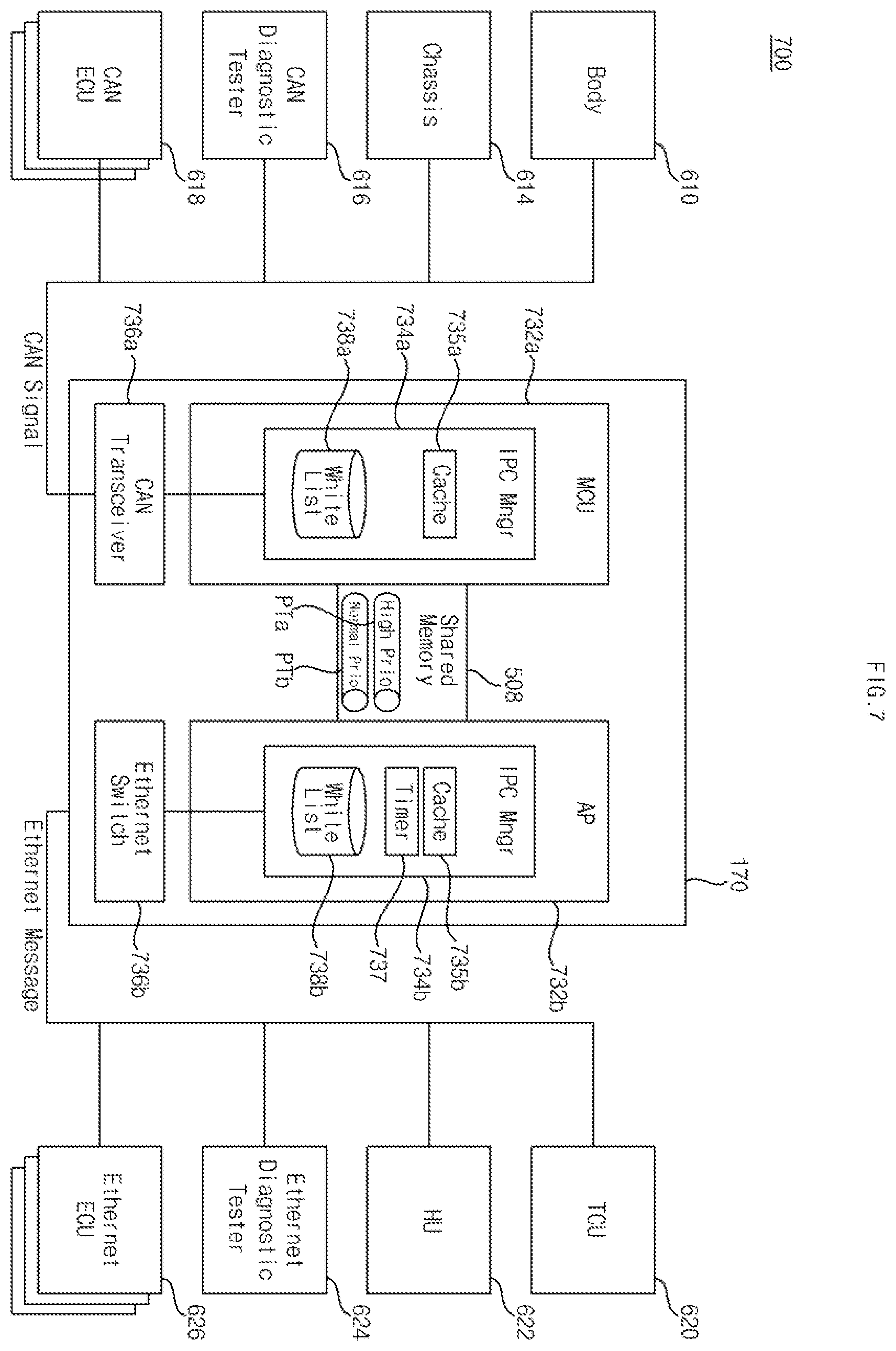 Patent US12592951 Figure 10 – Signal processing device and vehicle communication device comprising same