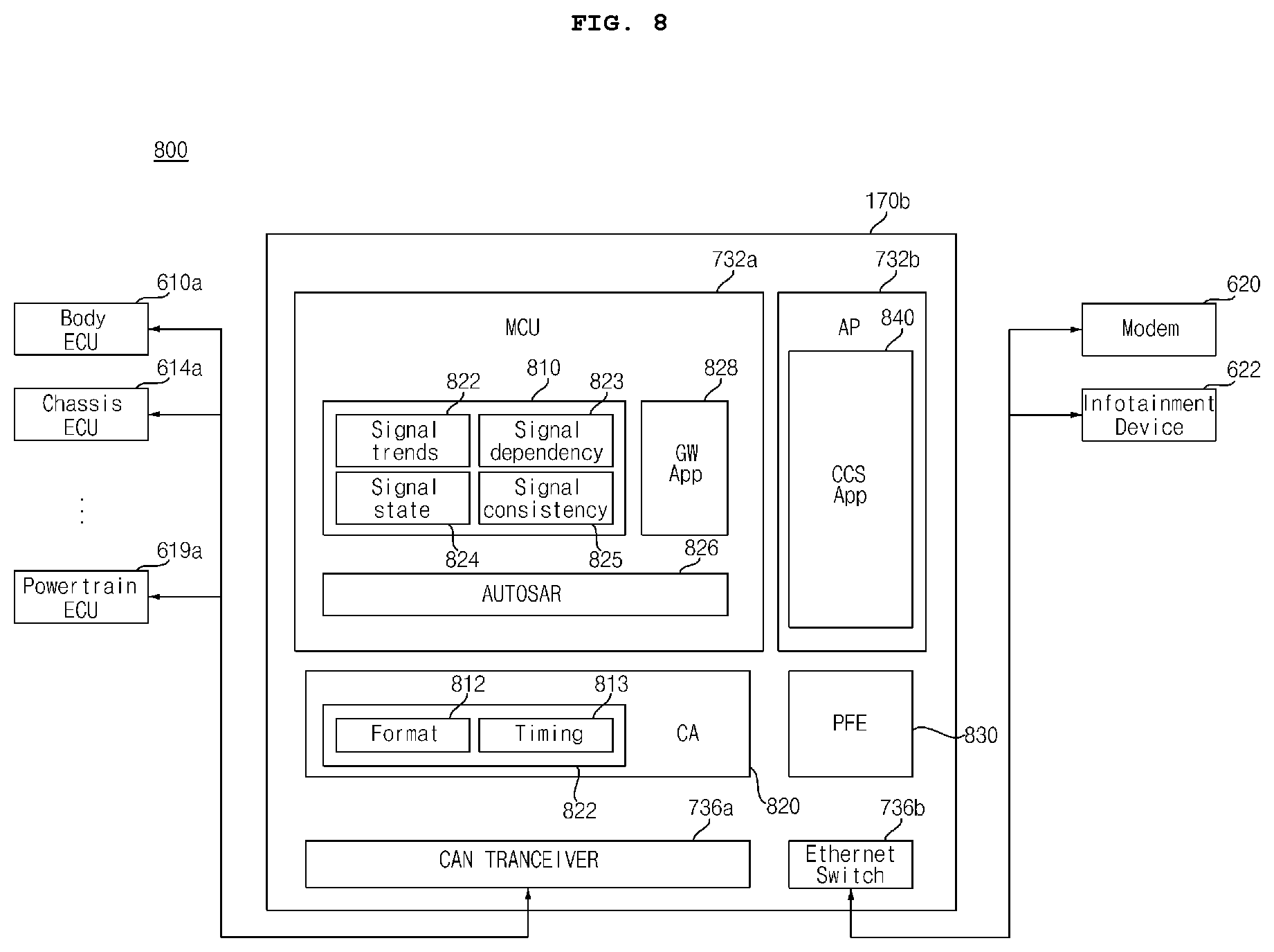 Patent US12592951 Figure 11 – Signal processing device and vehicle communication device comprising same
