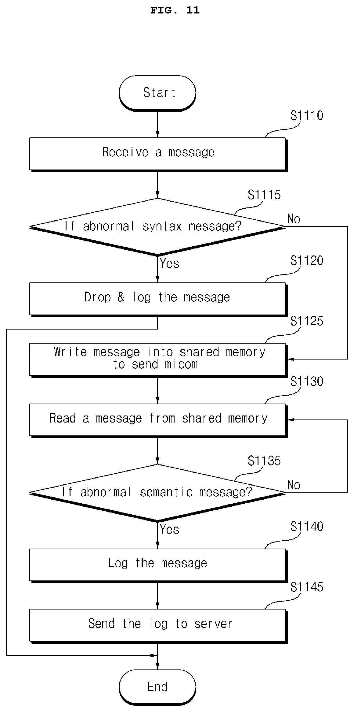 Patent US12592951 Figure 14 – Signal processing device and vehicle communication device comprising same