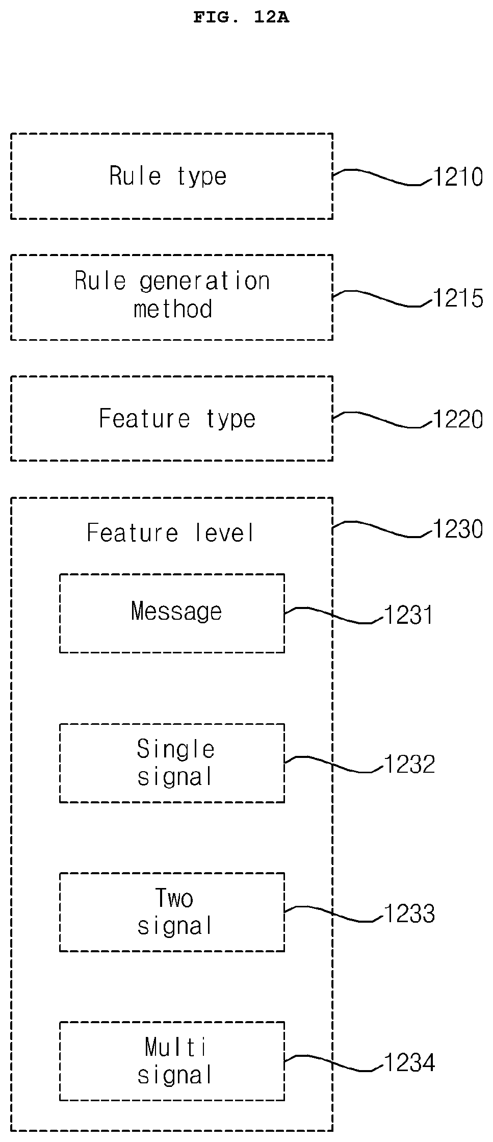 Patent US12592951 Figure 15 – Signal processing device and vehicle communication device comprising same