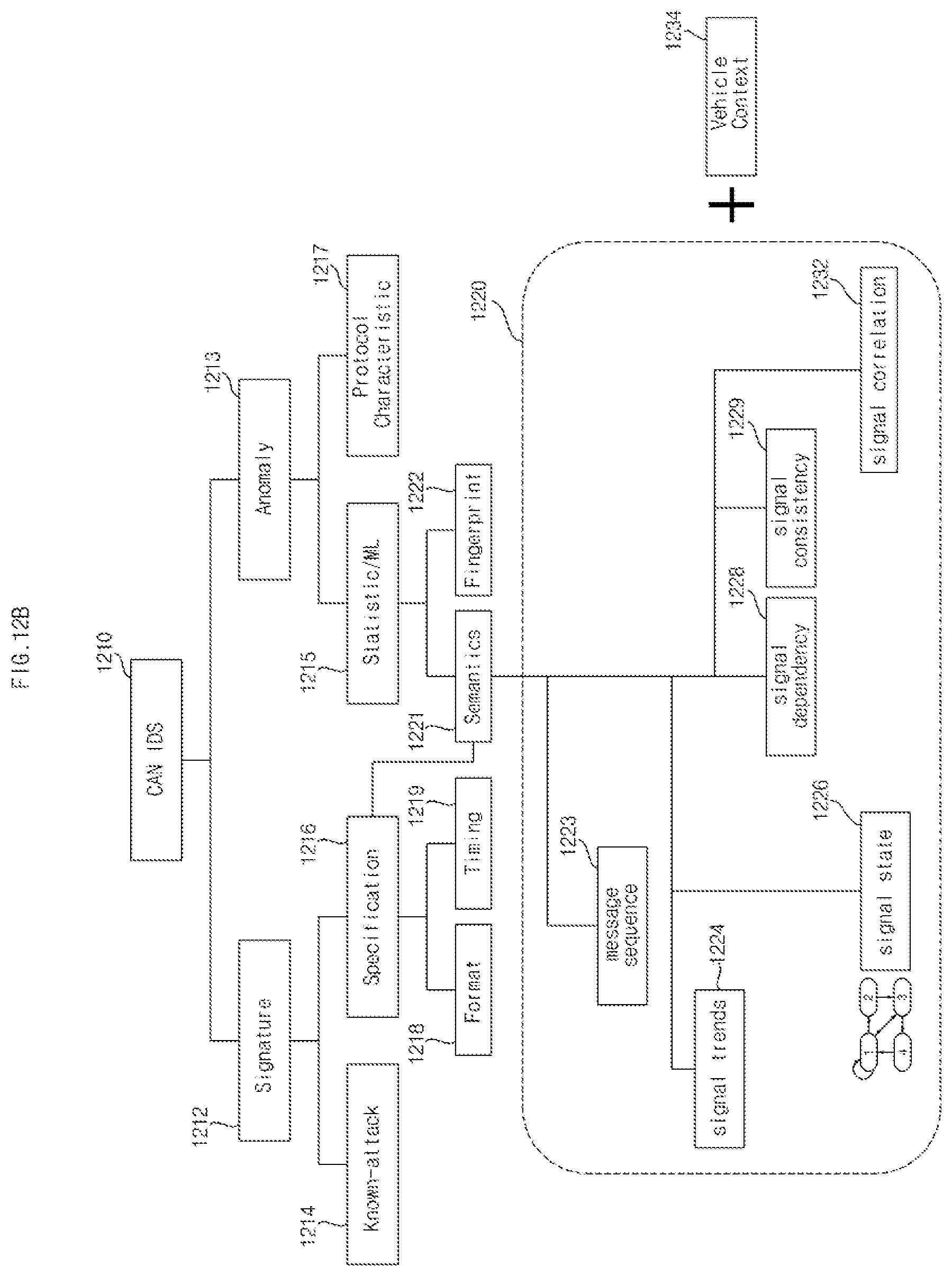Patent US12592951 Figure 16 – Signal processing device and vehicle communication device comprising same