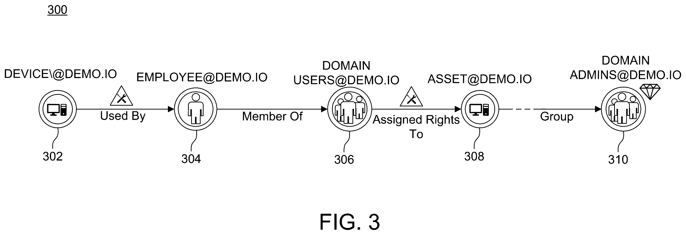 Patent US12592952 Figure 3 – Graphics processing unit optimization