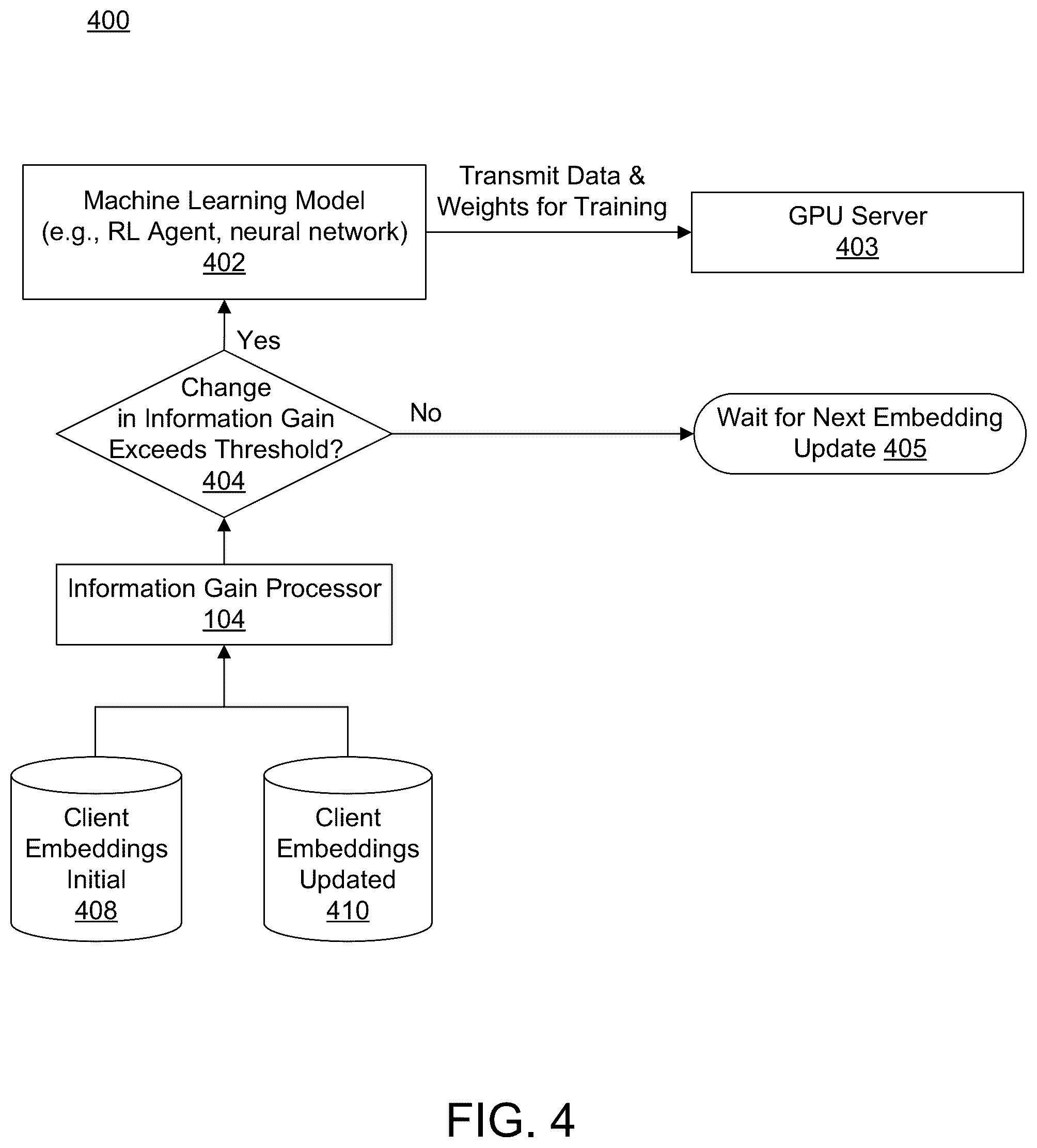 Patent US12592952 Figure 4 – Graphics processing unit optimization