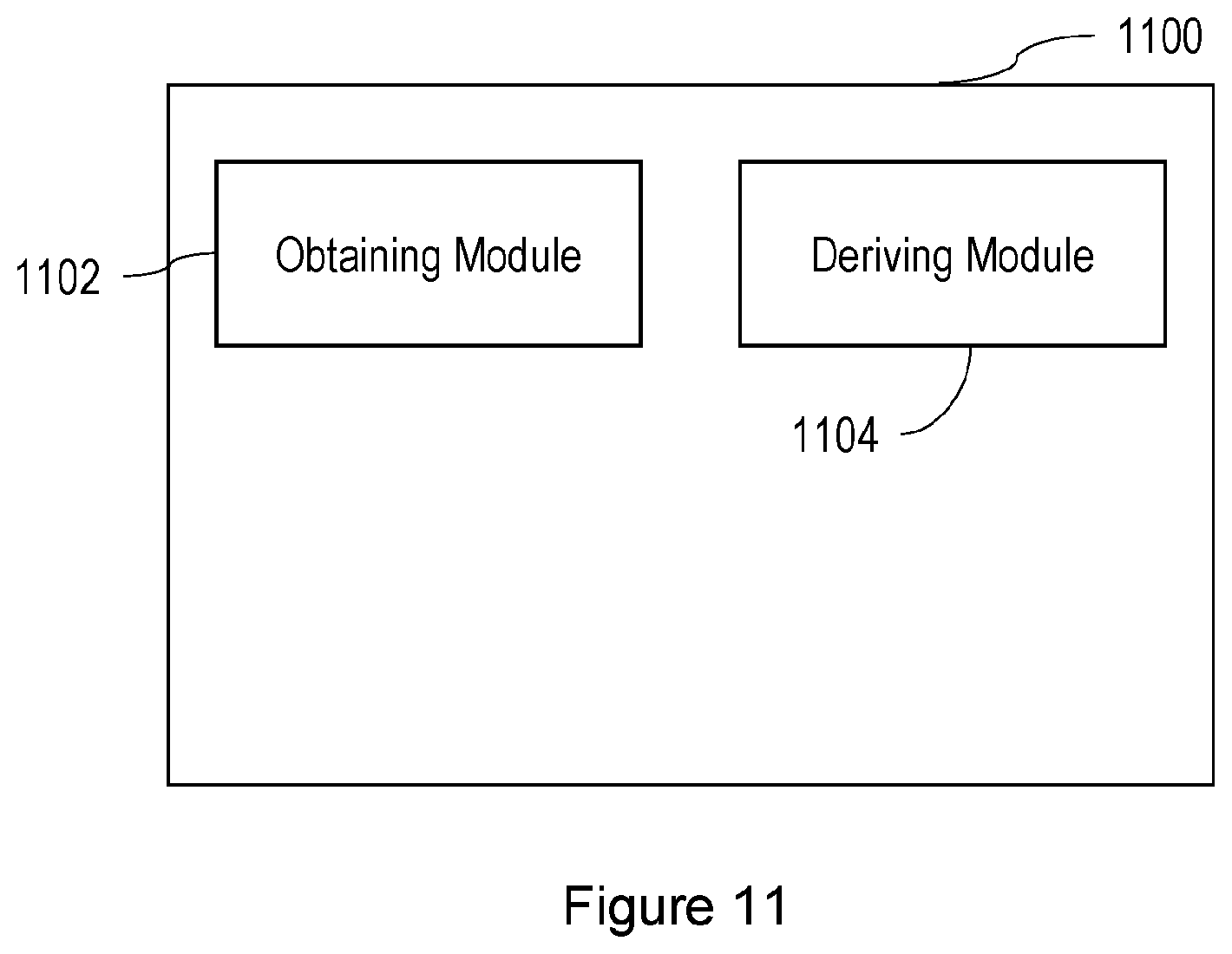 Patent US12592953 Figure 11 – Methods and apparatuses for detecting and localizing faults using machine learning models