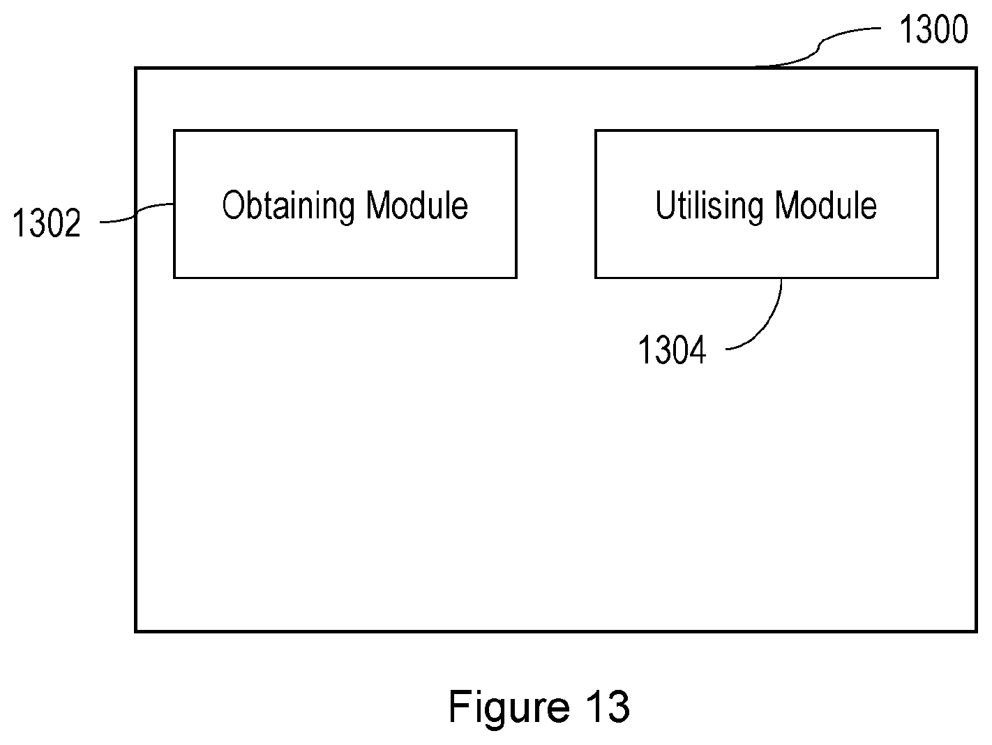 Patent US12592953 Figure 13 – Methods and apparatuses for detecting and localizing faults using machine learning models