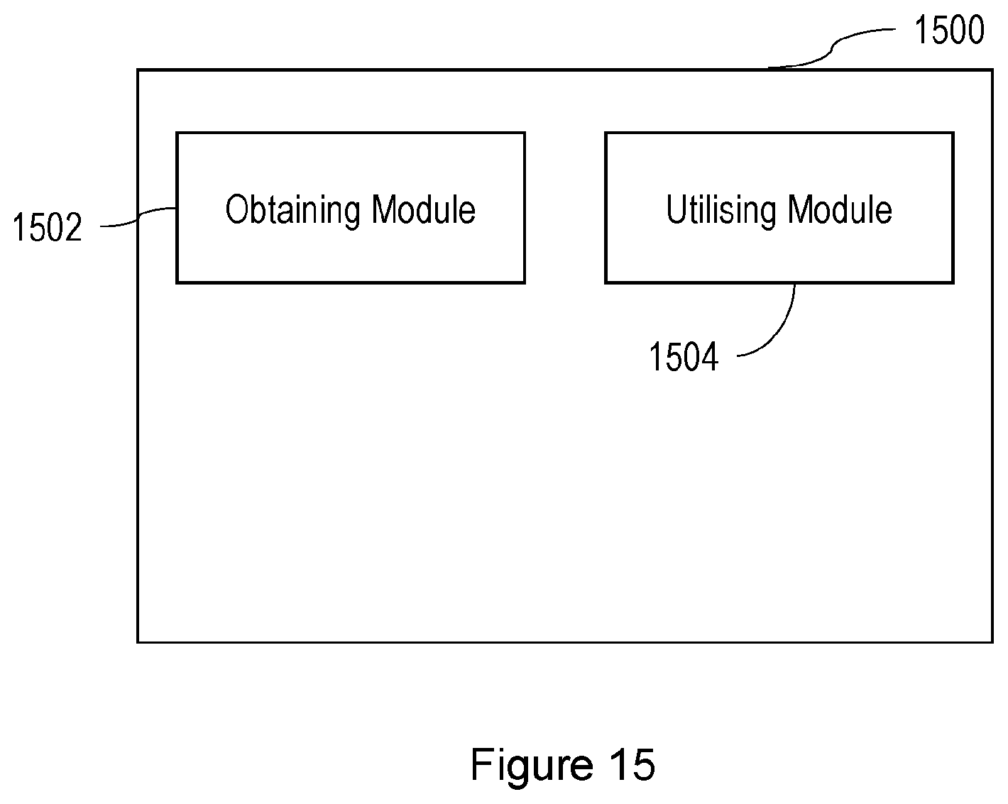 Patent US12592953 Figure 15 – Methods and apparatuses for detecting and localizing faults using machine learning models