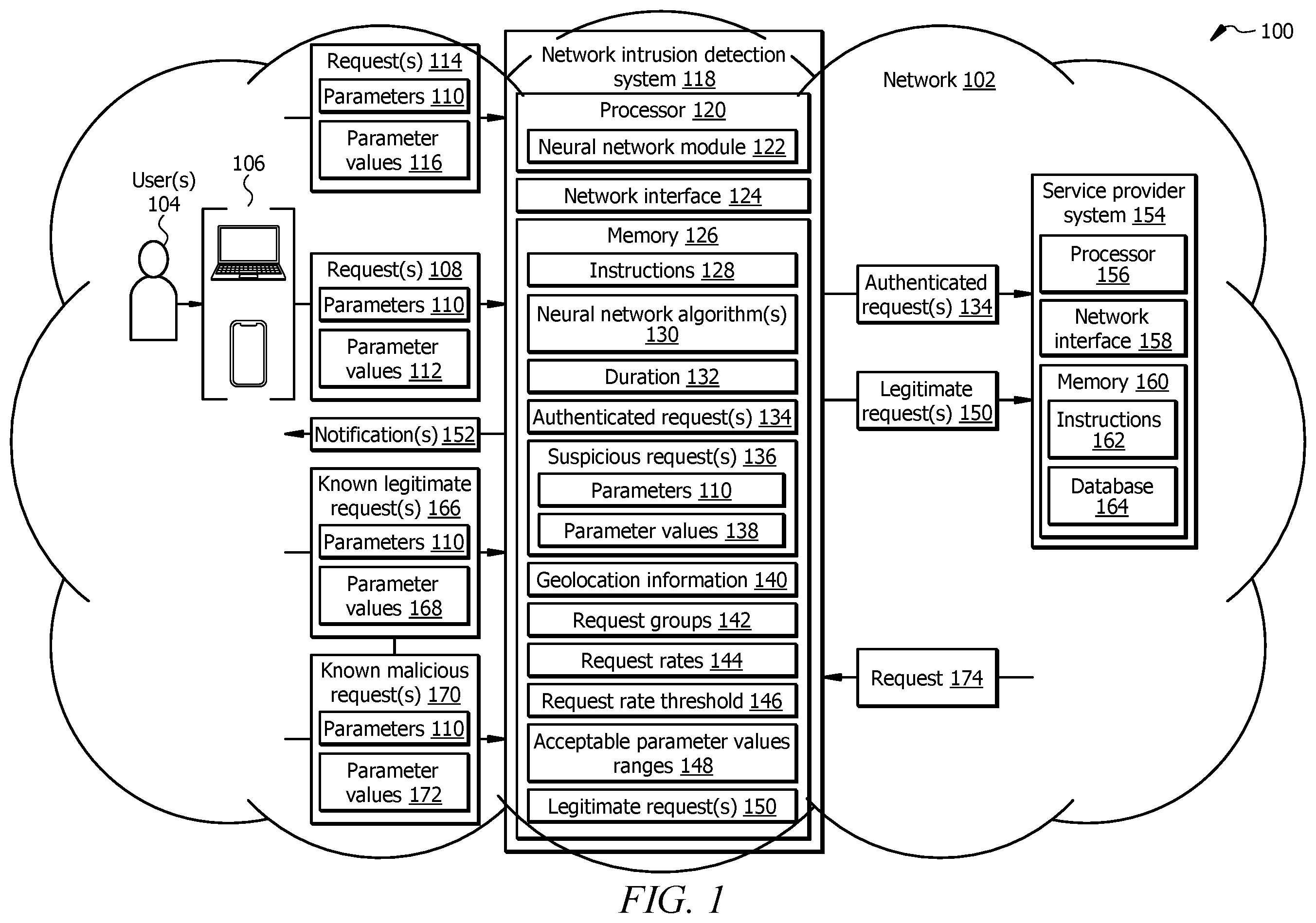 Patent US12592955 Figure 1 – System and method for network intrusion detection using a neural network implemented by a local computing system