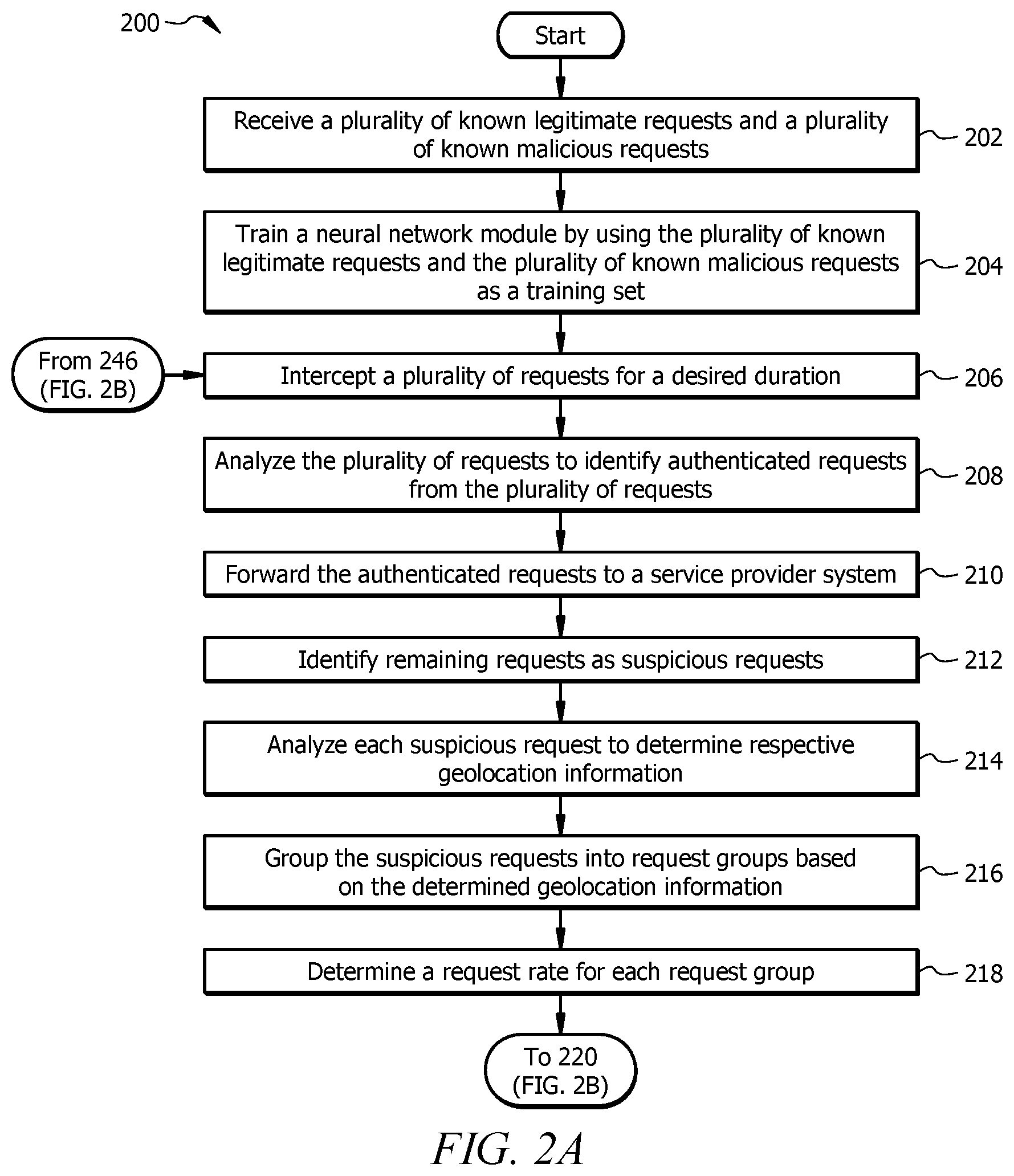 Patent US12592955 Figure 2 – System and method for network intrusion detection using a neural network implemented by a local computing system