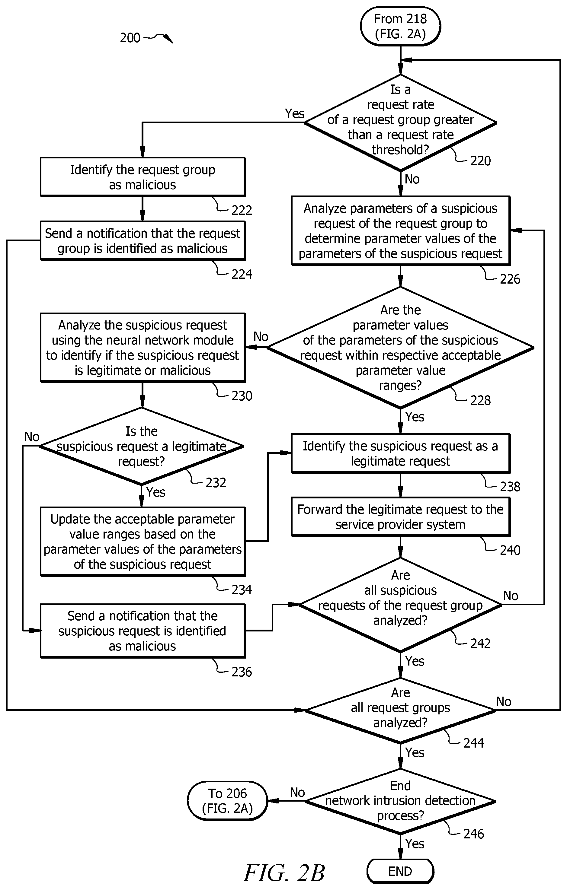 Patent US12592955 Figure 3 – System and method for network intrusion detection using a neural network implemented by a local computing system