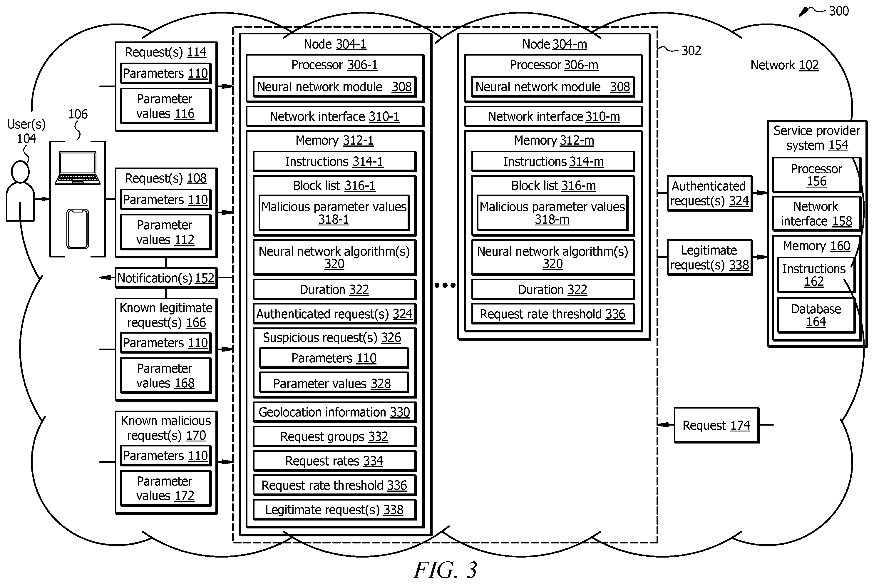 Patent US12592955 Figure 4 – System and method for network intrusion detection using a neural network implemented by a local computing system