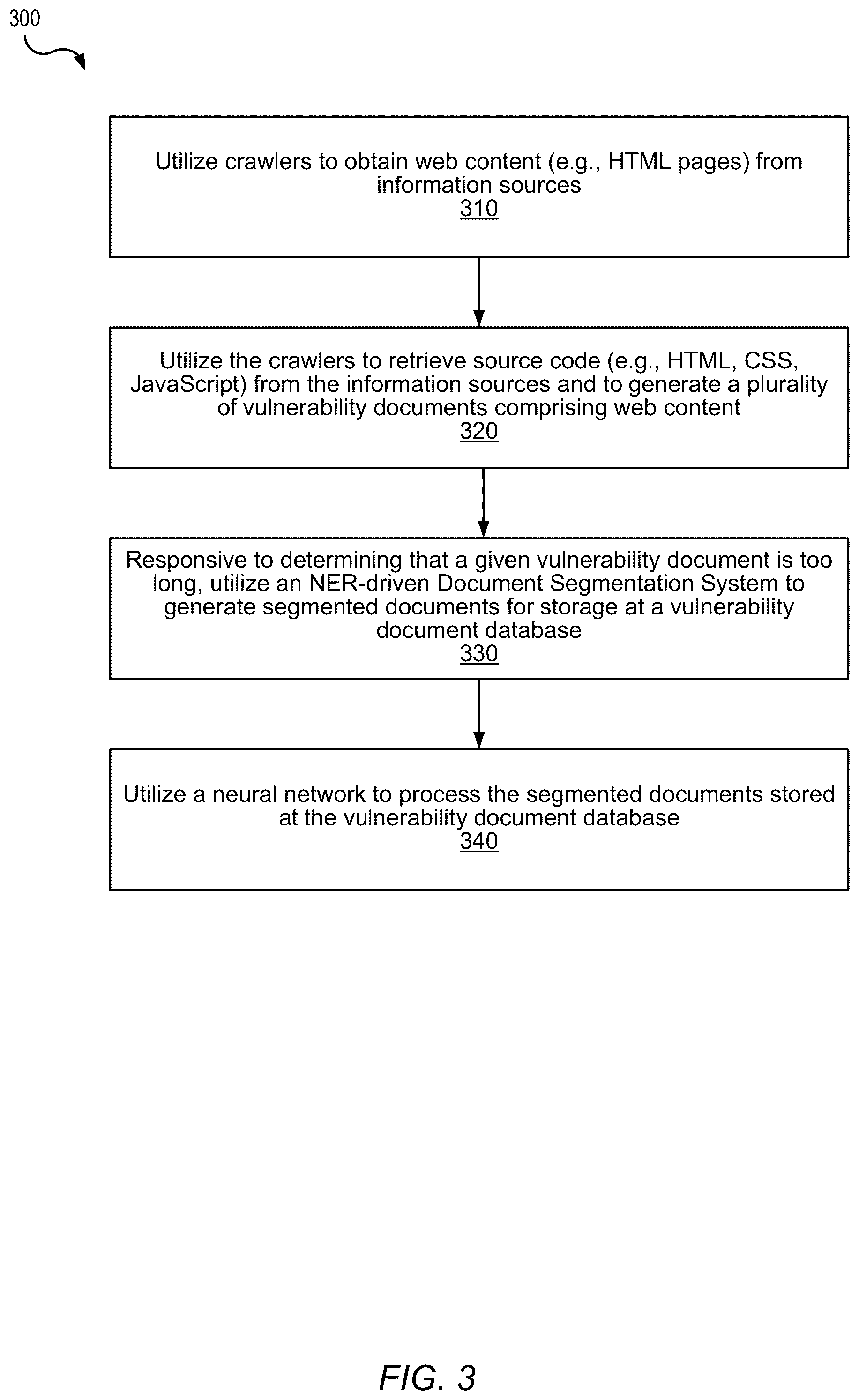 Patent US12592956 Figure 3 – Segmentation of web documents based on detected security vulnerabilities