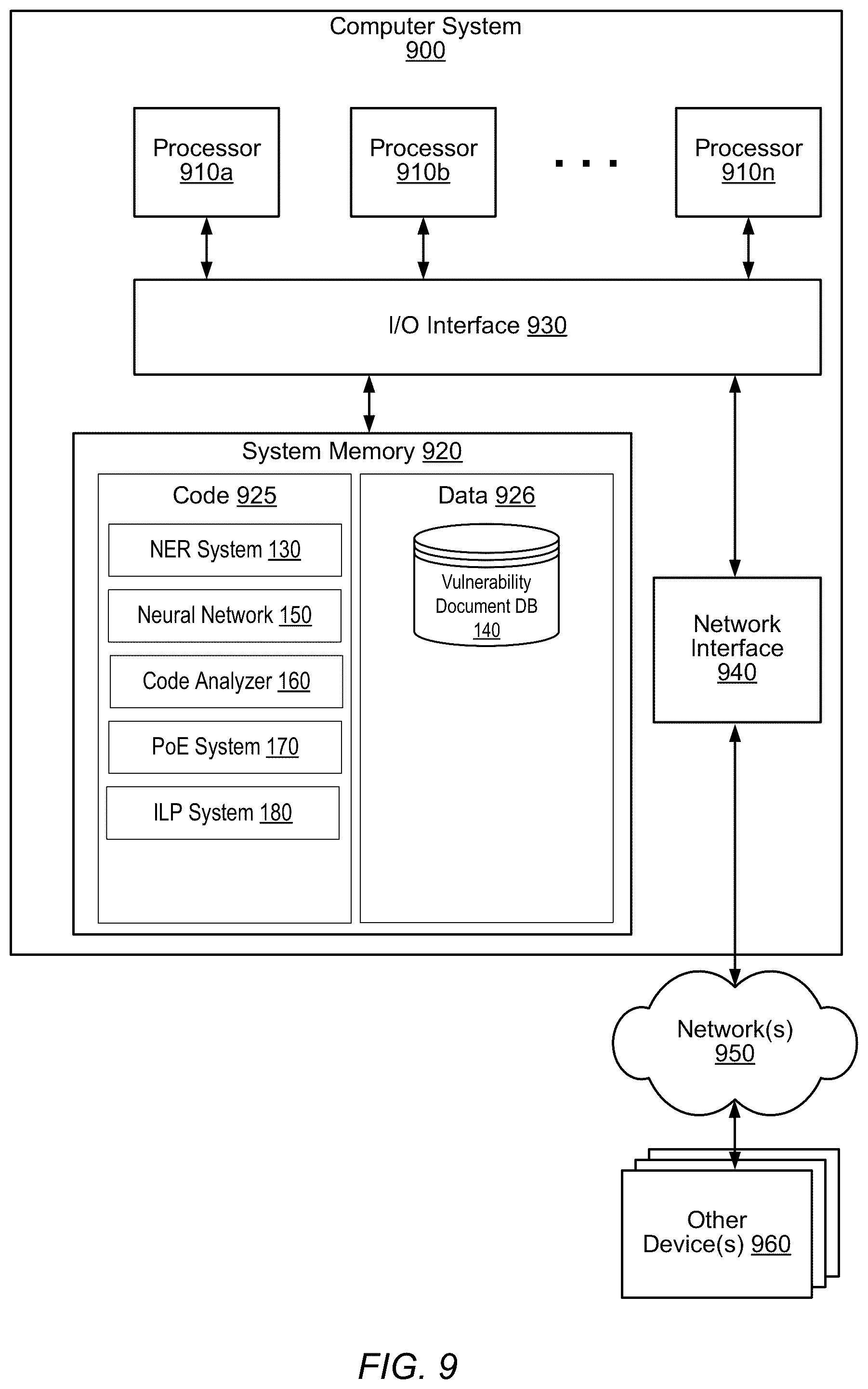 Patent US12592956 Figure 9 – Segmentation of web documents based on detected security vulnerabilities