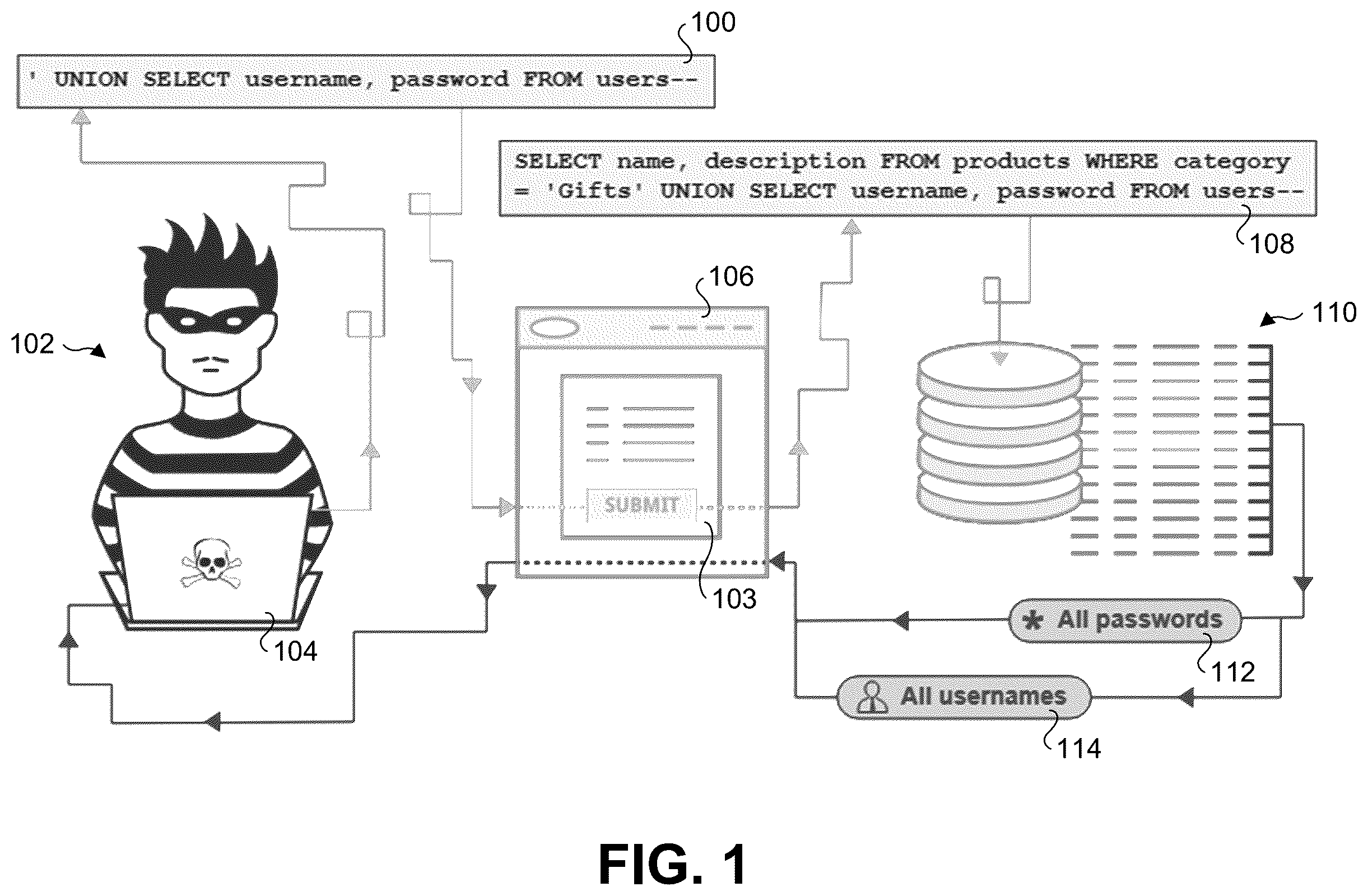 Patent US12592958 Figure 1 – Flexible deterministic finite automata (DFA) tokenizer for AI-based malicious traffic detection