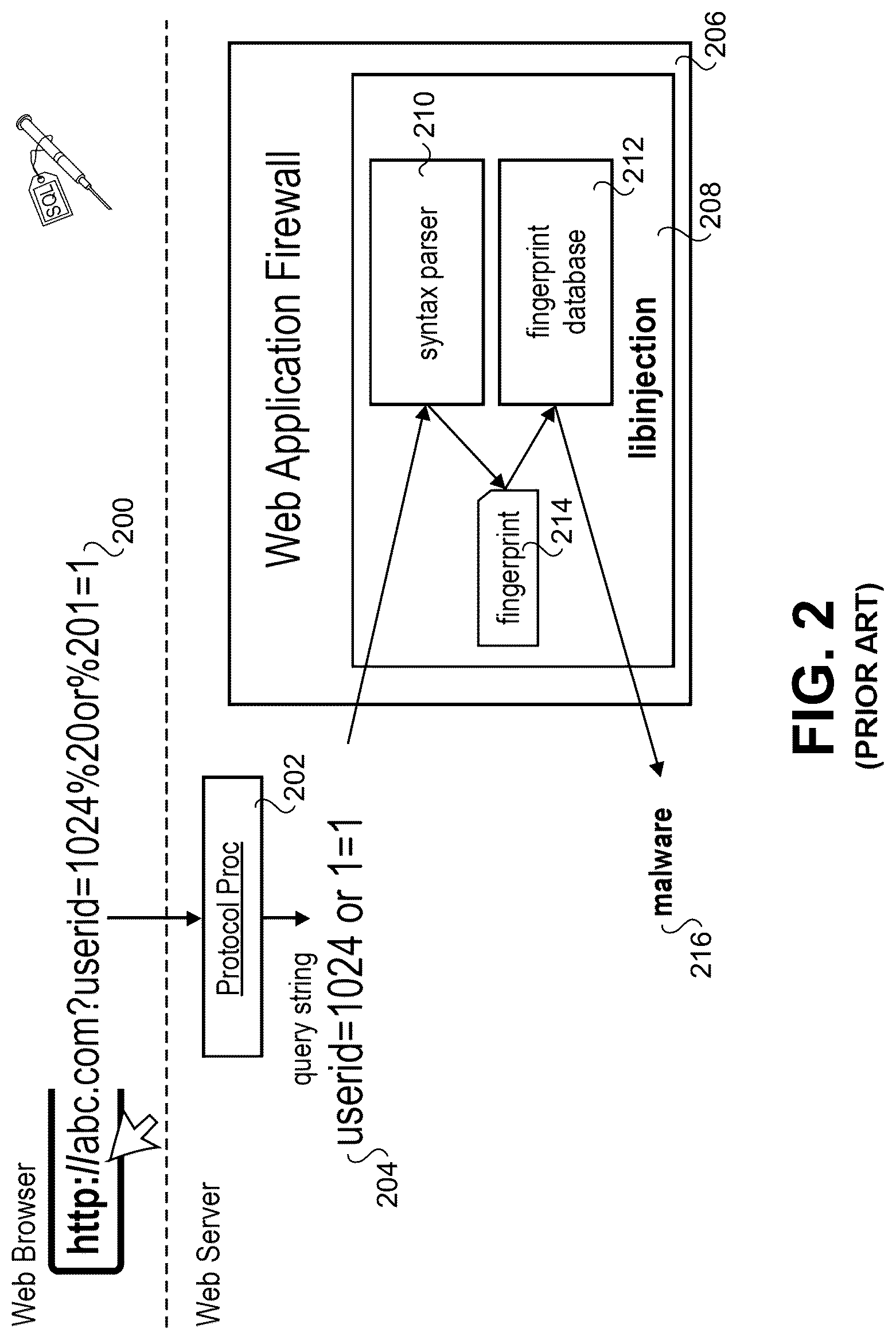 Patent US12592958 Figure 2 – Flexible deterministic finite automata (DFA) tokenizer for AI-based malicious traffic detection
