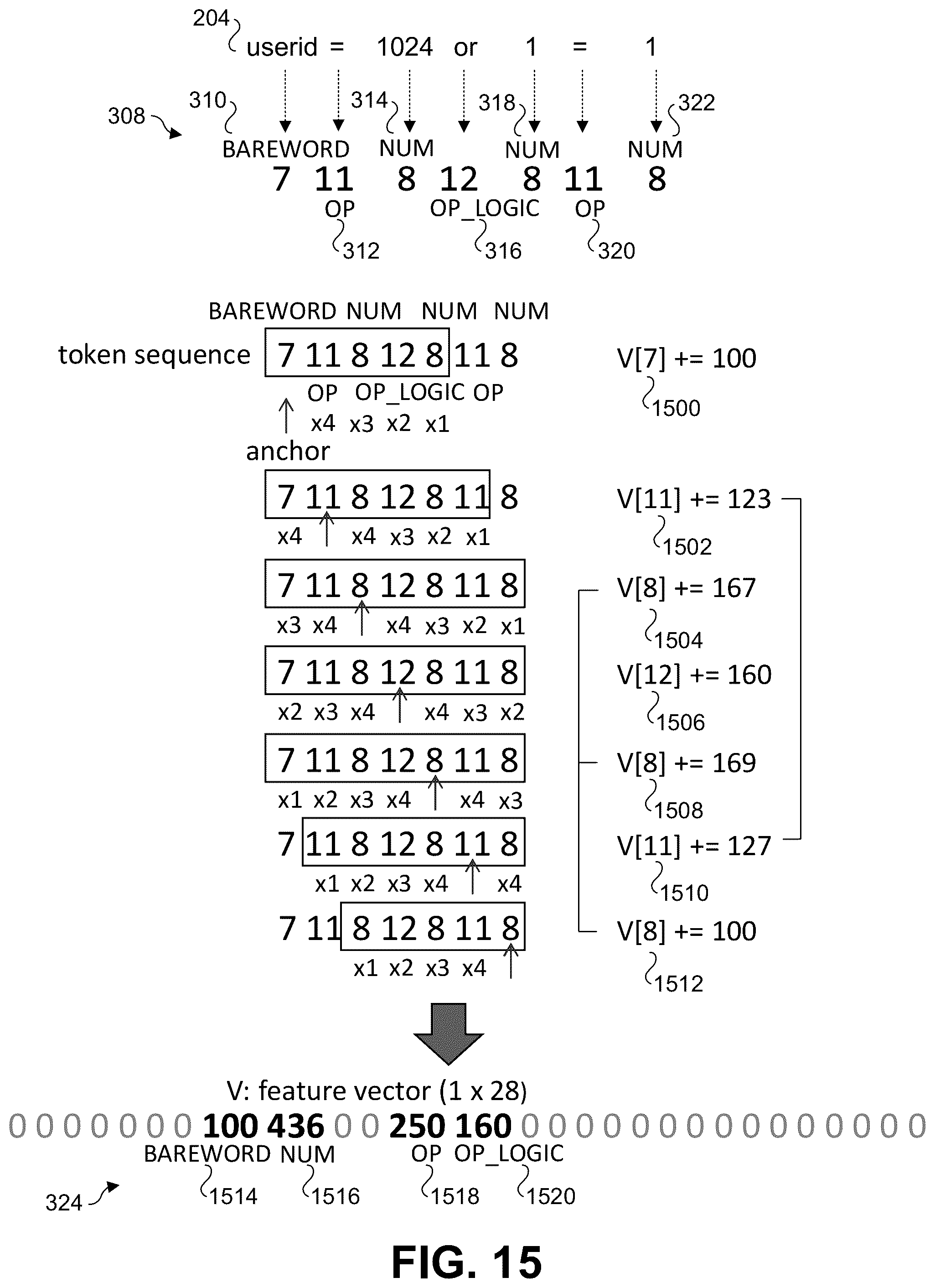 Patent US12592958 Figure 14 – Flexible deterministic finite automata (DFA) tokenizer for AI-based malicious traffic detection
