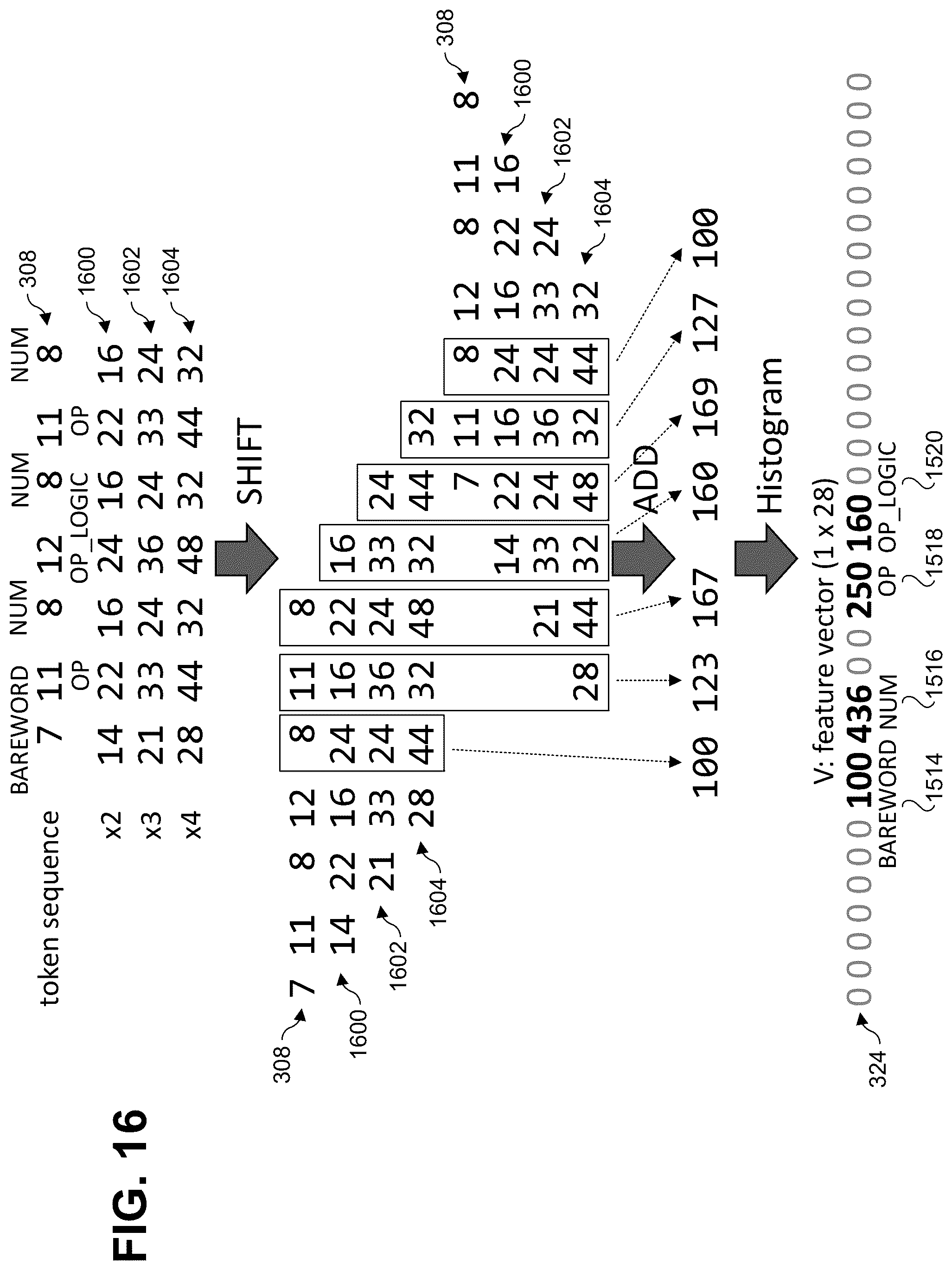 Patent US12592958 Figure 15 – Flexible deterministic finite automata (DFA) tokenizer for AI-based malicious traffic detection