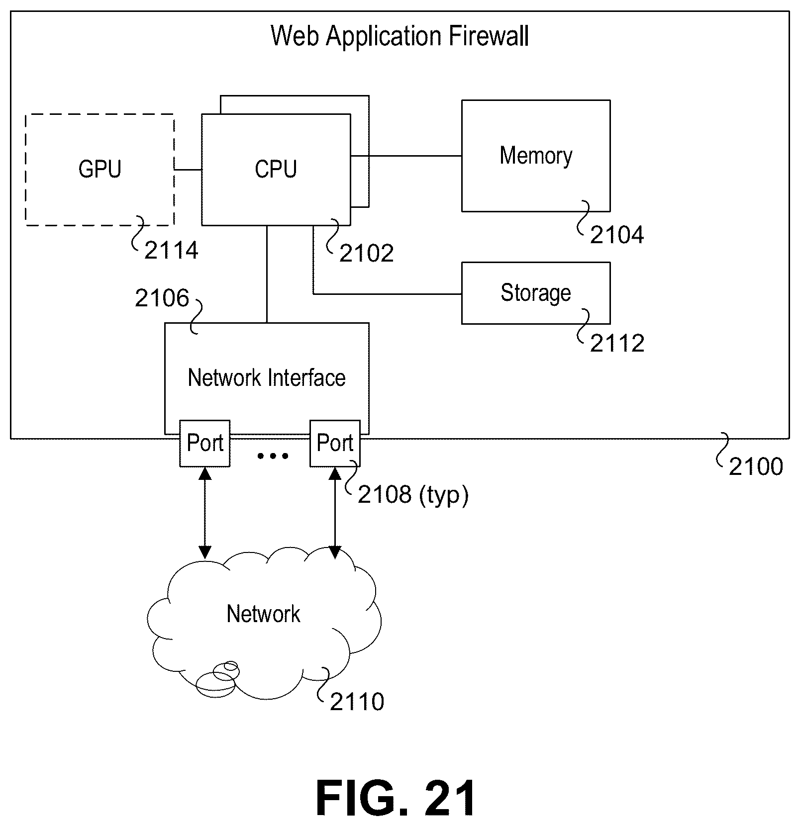 Patent US12592958 Figure 20 – Flexible deterministic finite automata (DFA) tokenizer for AI-based malicious traffic detection