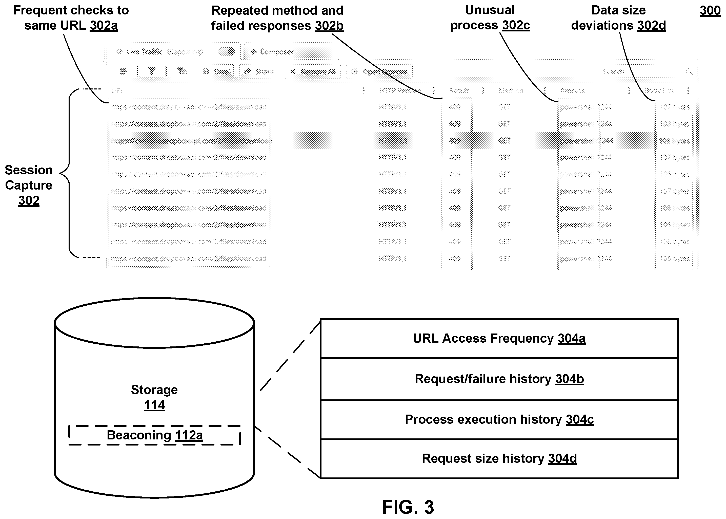 Patent US12592959 Figure 3 – Detecting malicious command and control cloud traffic