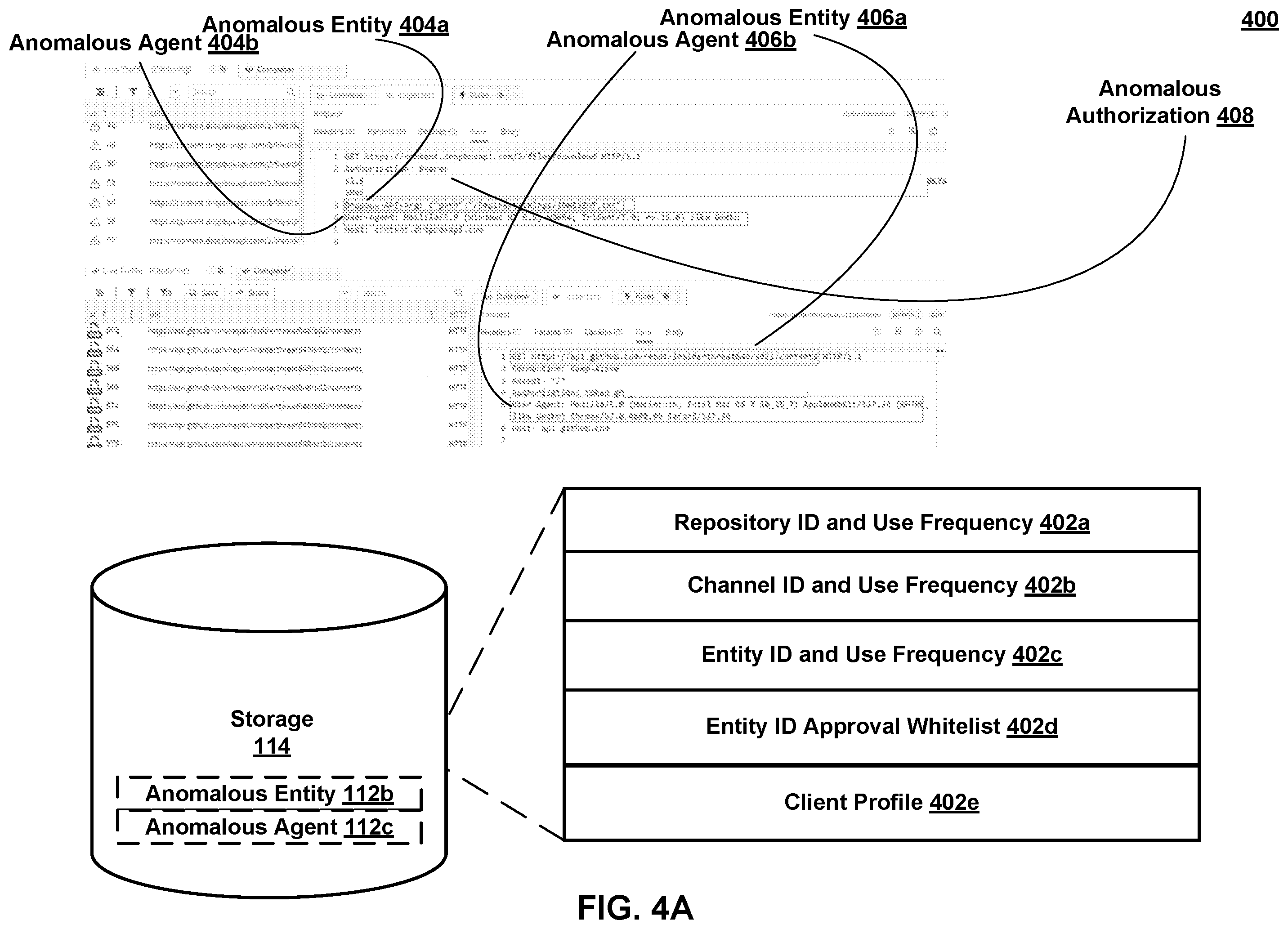Patent US12592959 Figure 4 – Detecting malicious command and control cloud traffic