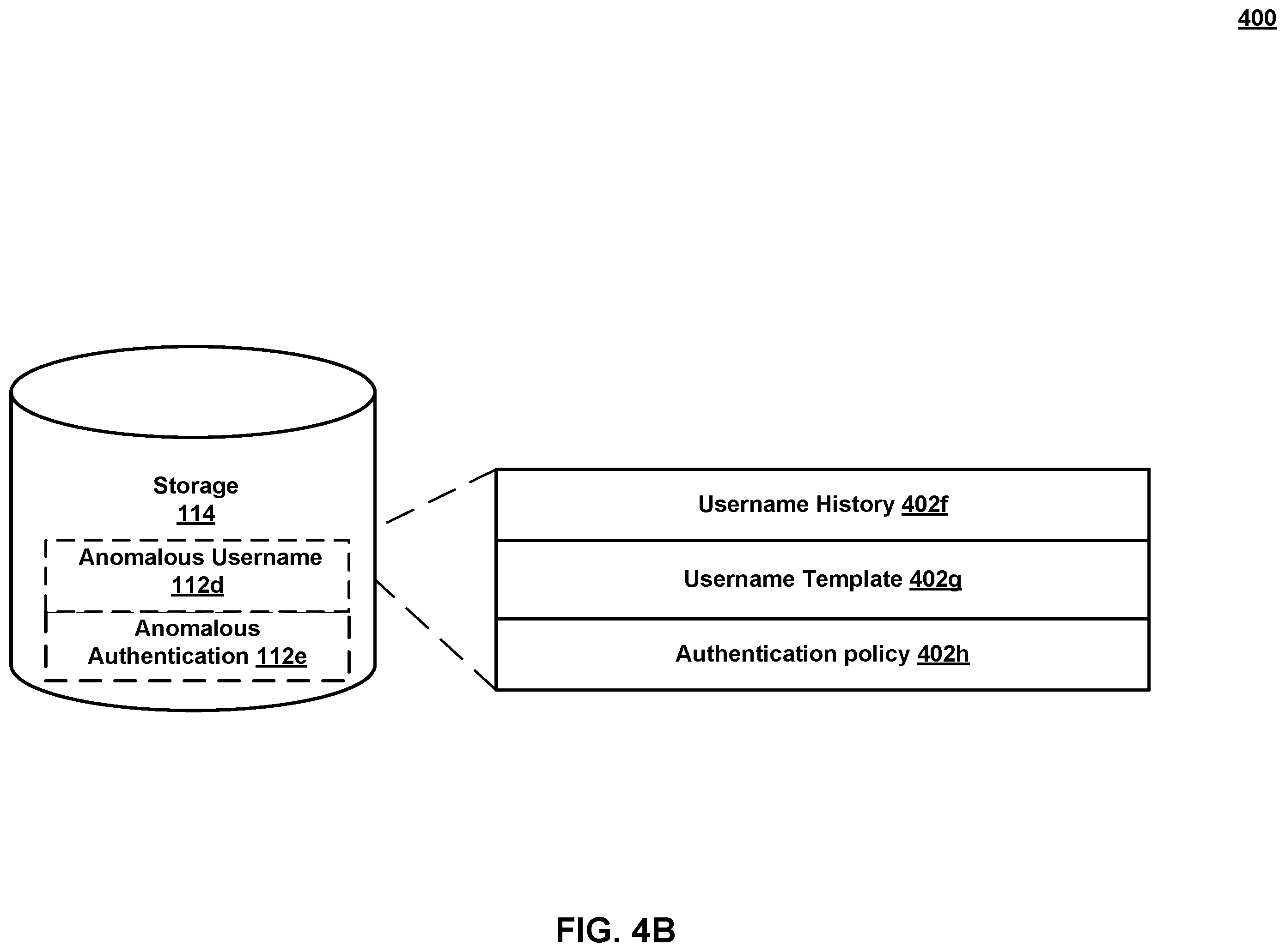 Patent US12592959 Figure 5 – Detecting malicious command and control cloud traffic