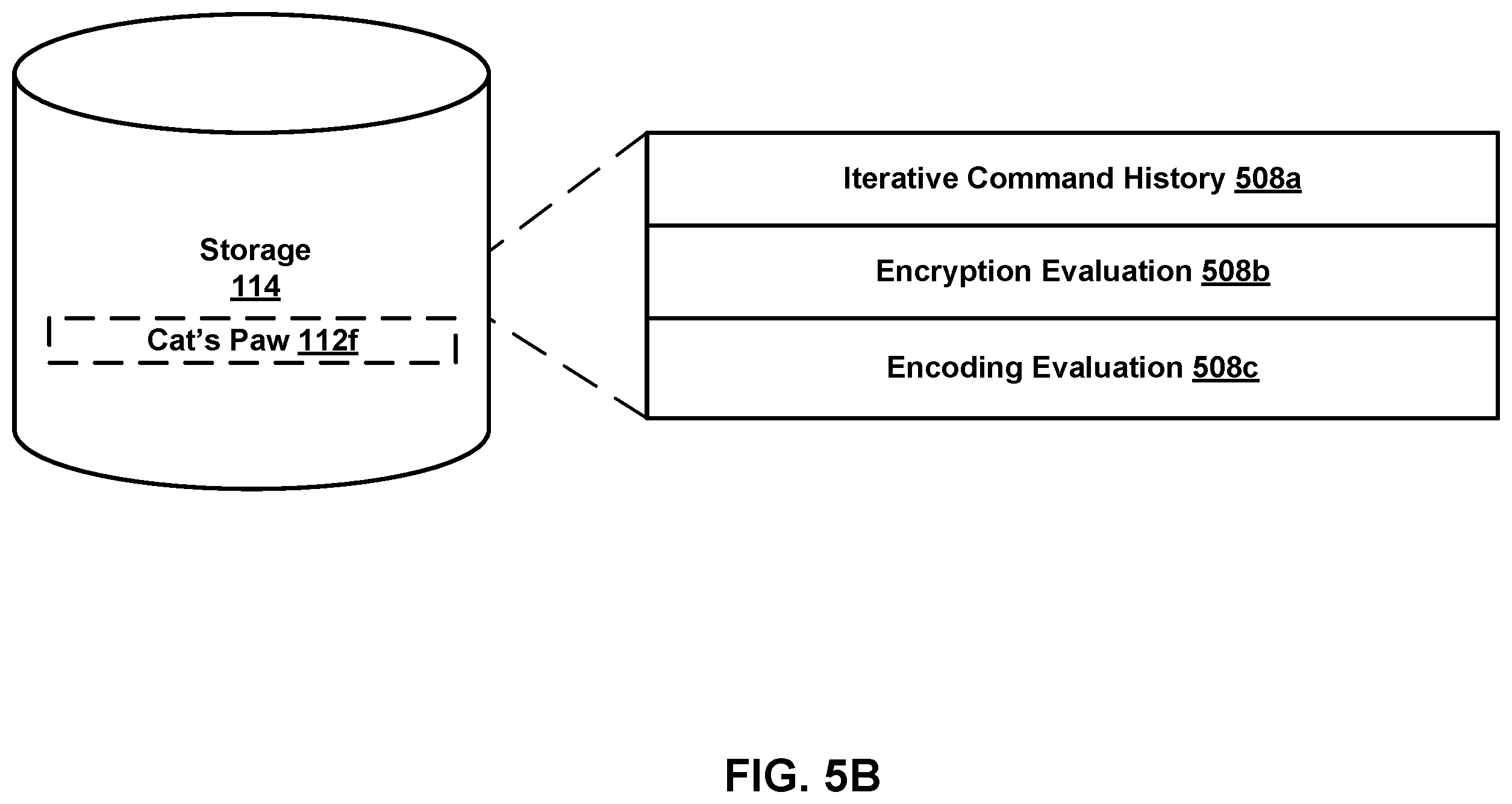 Patent US12592959 Figure 7 – Detecting malicious command and control cloud traffic