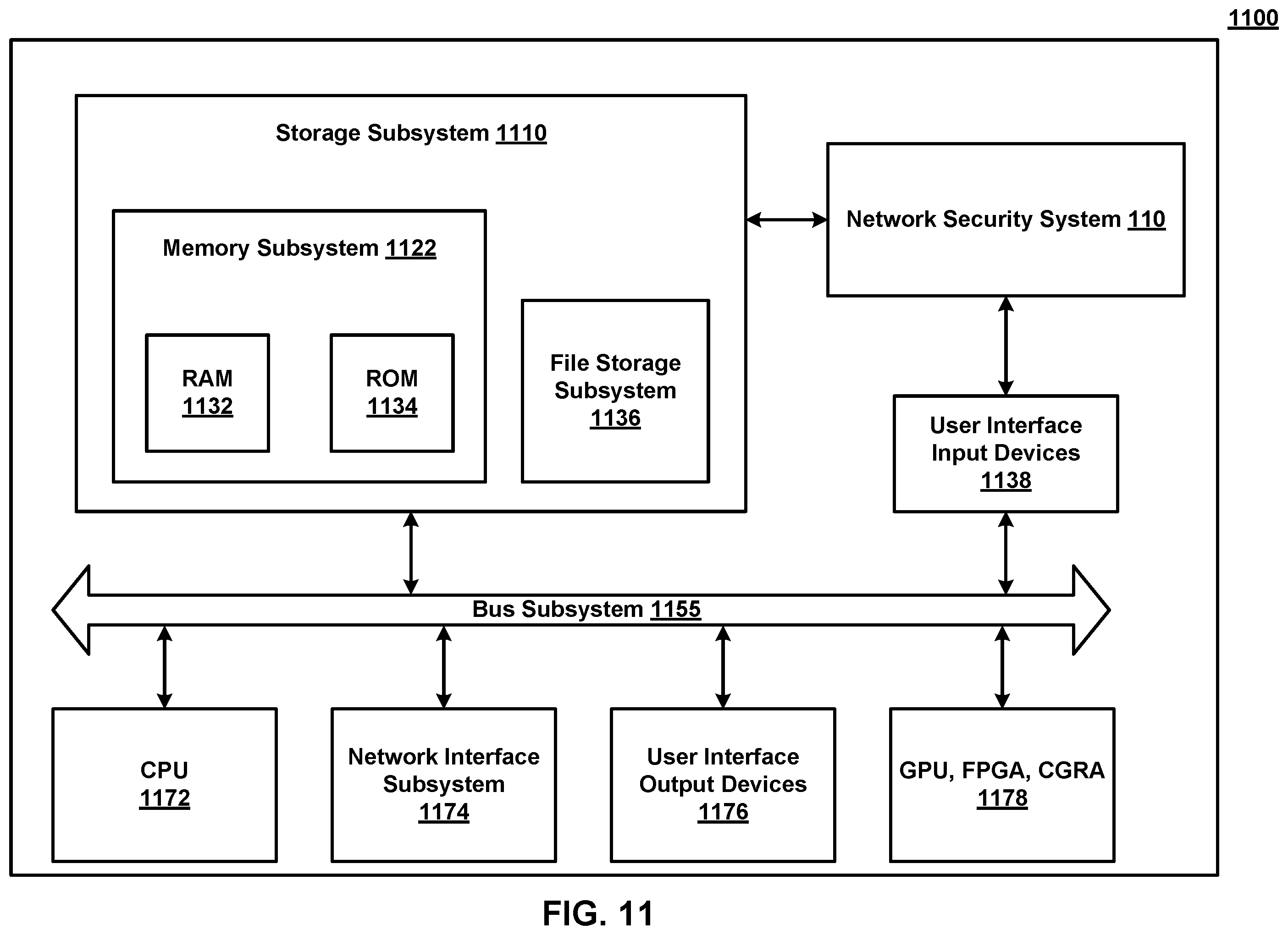 Patent US12592959 Figure 14 – Detecting malicious command and control cloud traffic