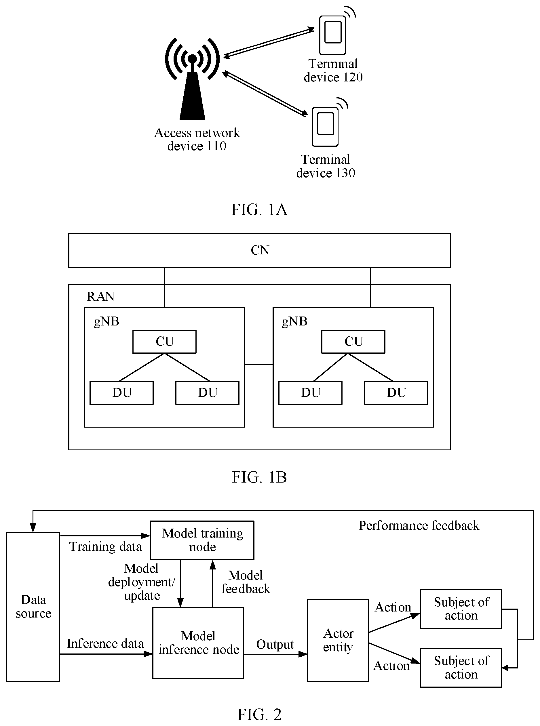 Patent US12592960 Figure 1 – Communication method and apparatus