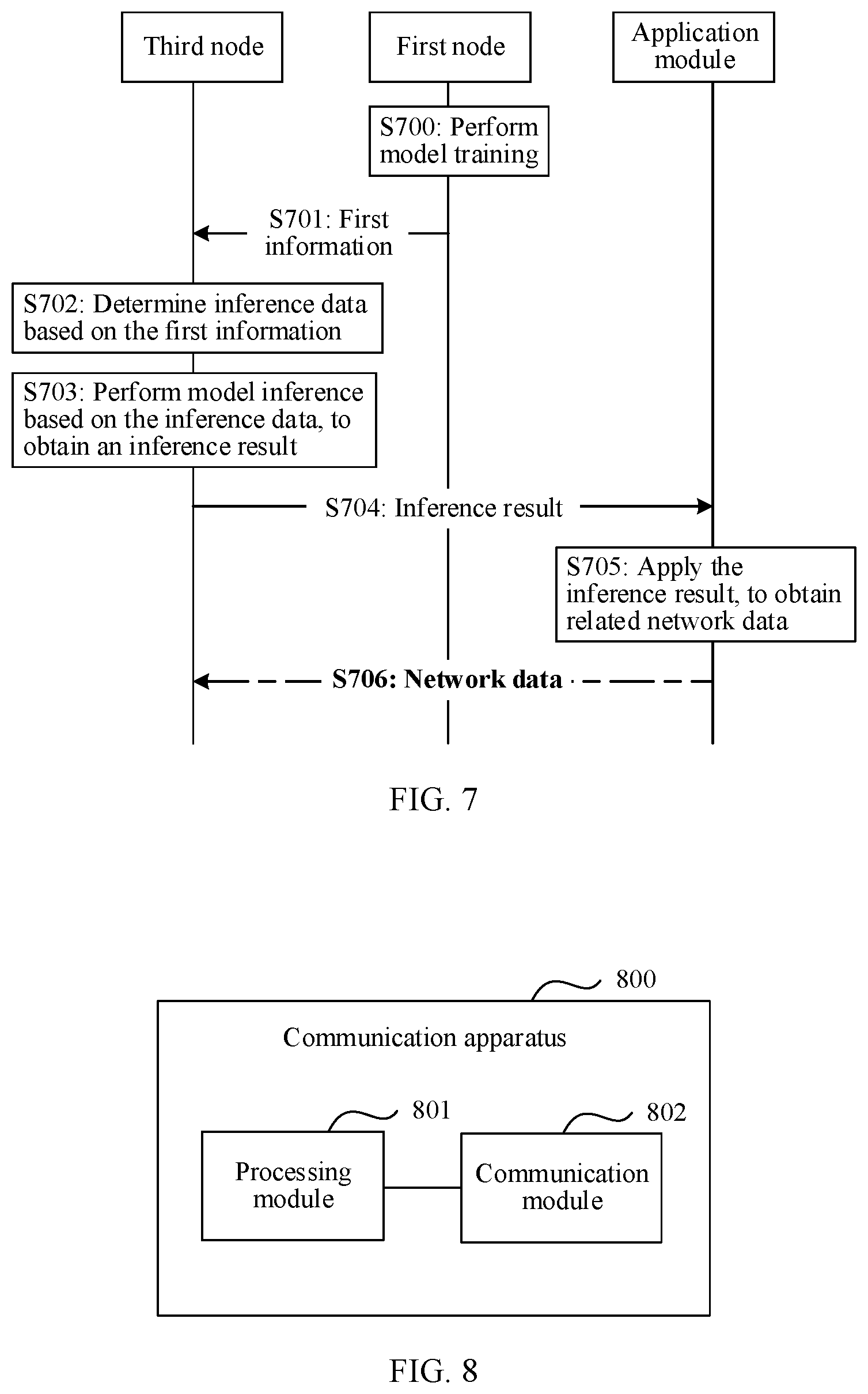 Patent US12592960 Figure 6 – Communication method and apparatus