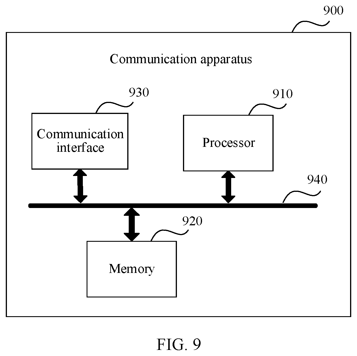 Patent US12592960 Figure 7 – Communication method and apparatus
