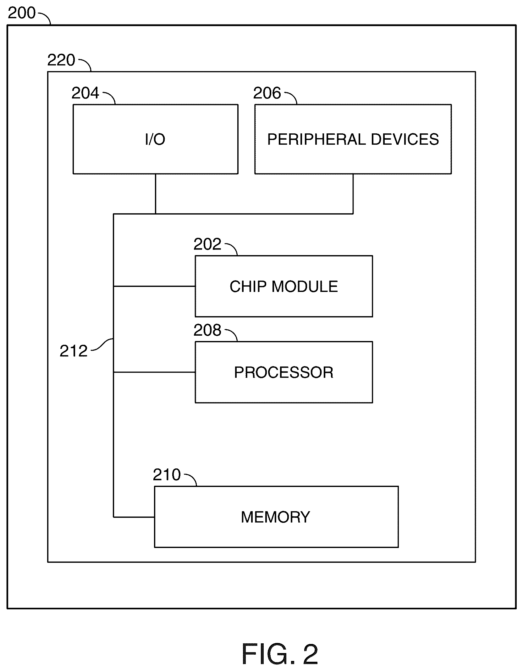 Patent US12592961 Figure 2 – Quantum-based adaptive deep learning framework for securing network files
